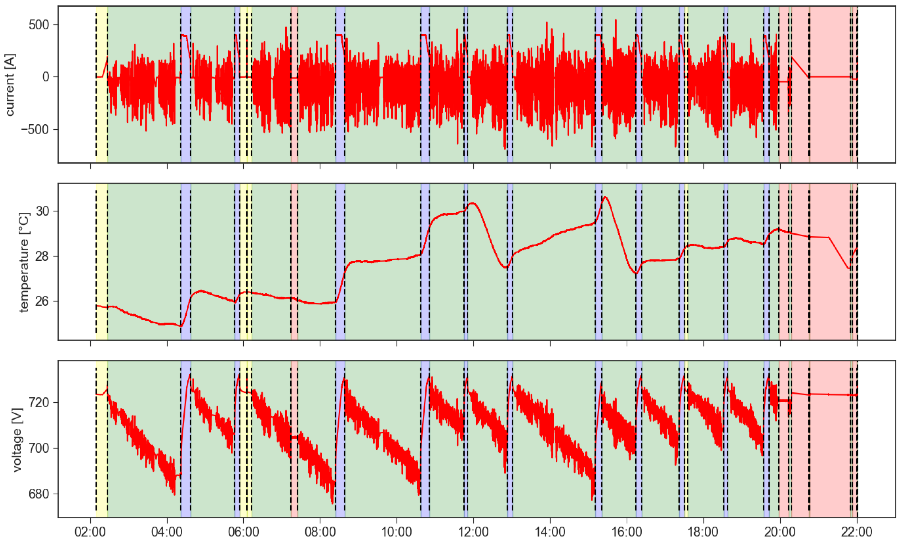 Applsci 13 04448 g001