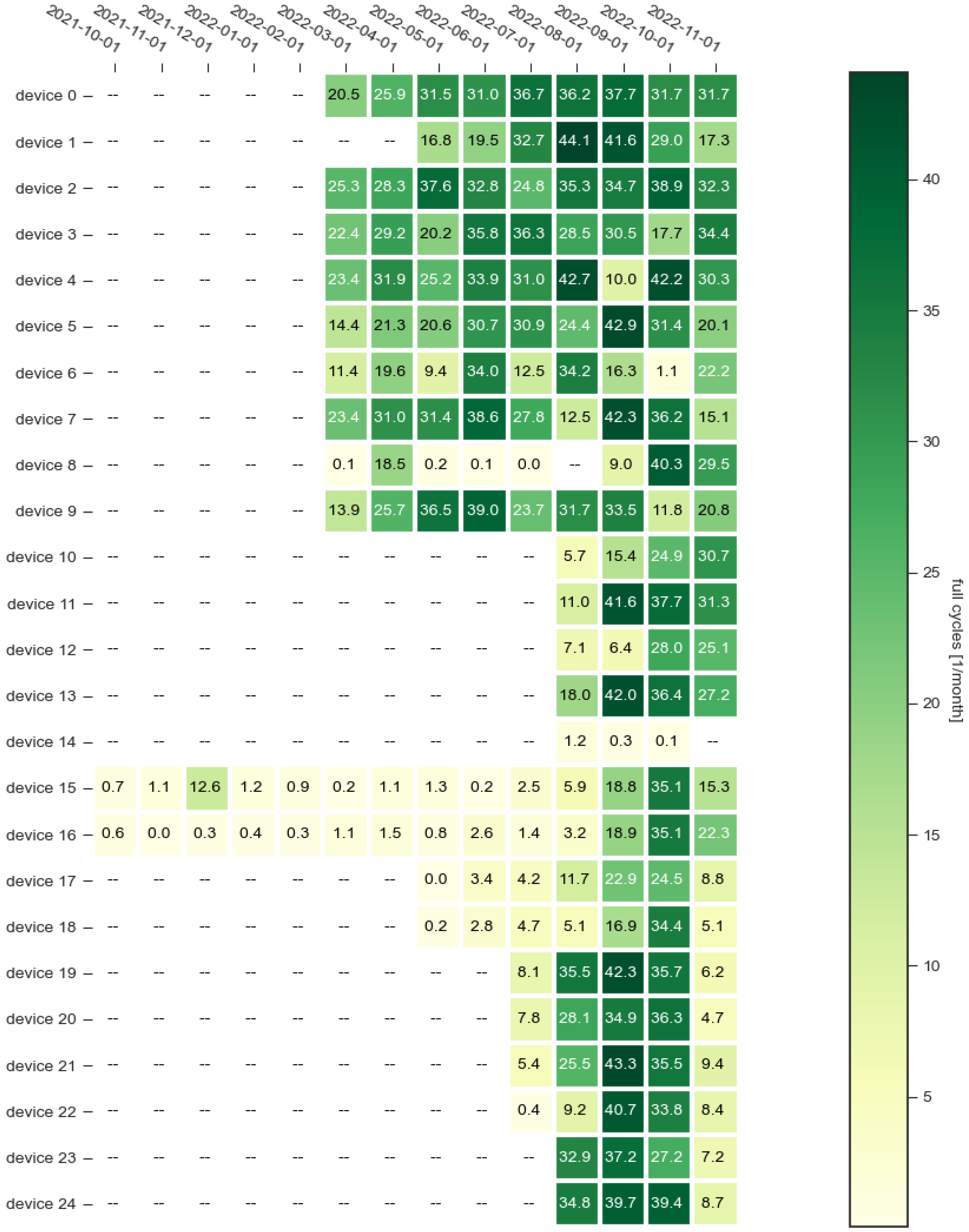 Applsci 13 04448 g002