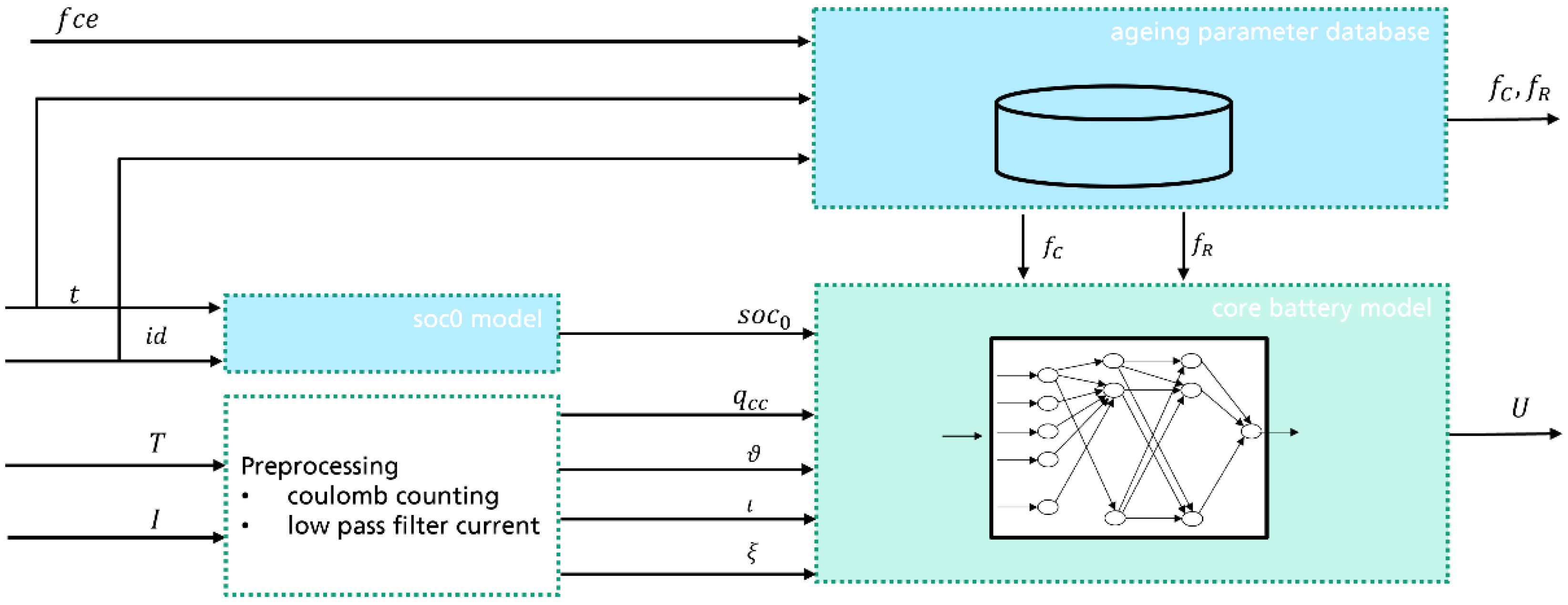 Applsci 13 04448 g005