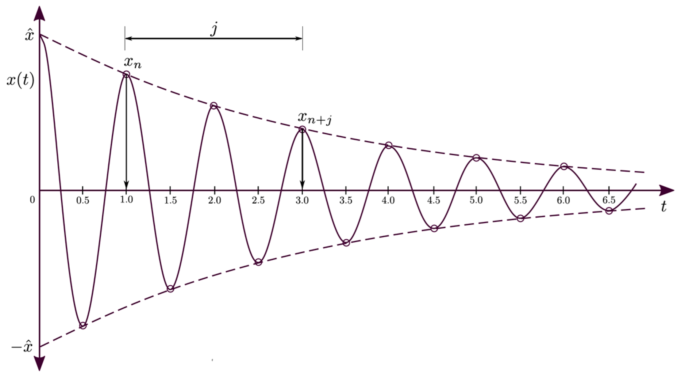 Applsci 13 04672 g002