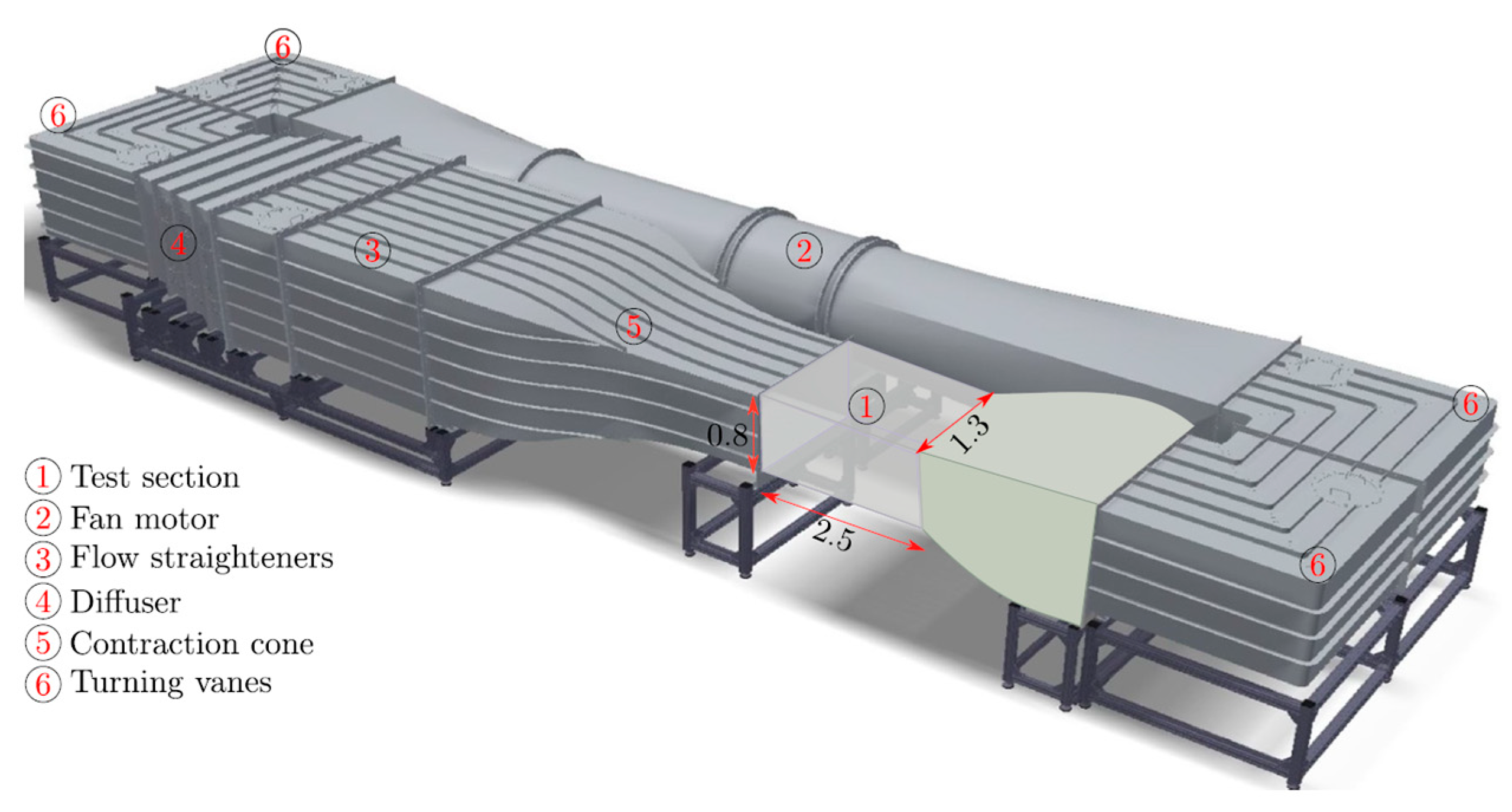 Applsci 13 04672 g007