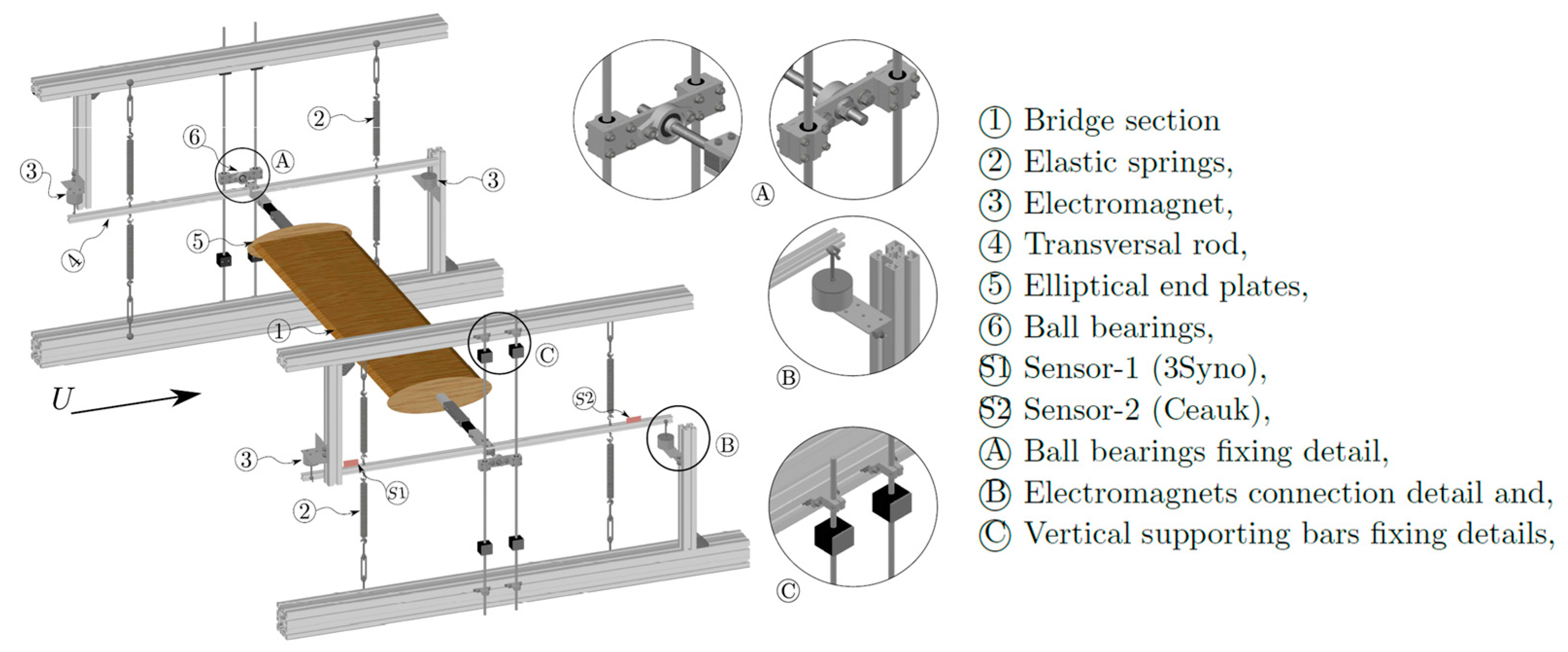 Applsci 13 04672 g008