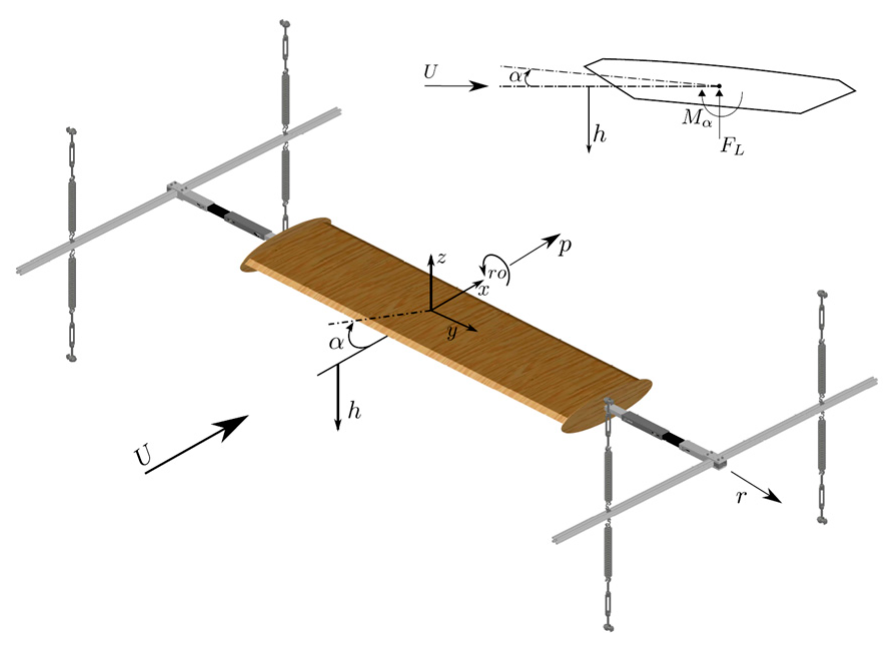 Applsci 13 04672 g009