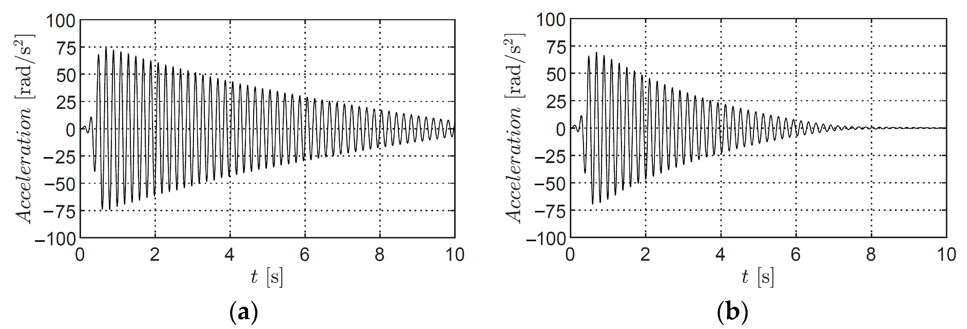 Applsci 13 04672 g013