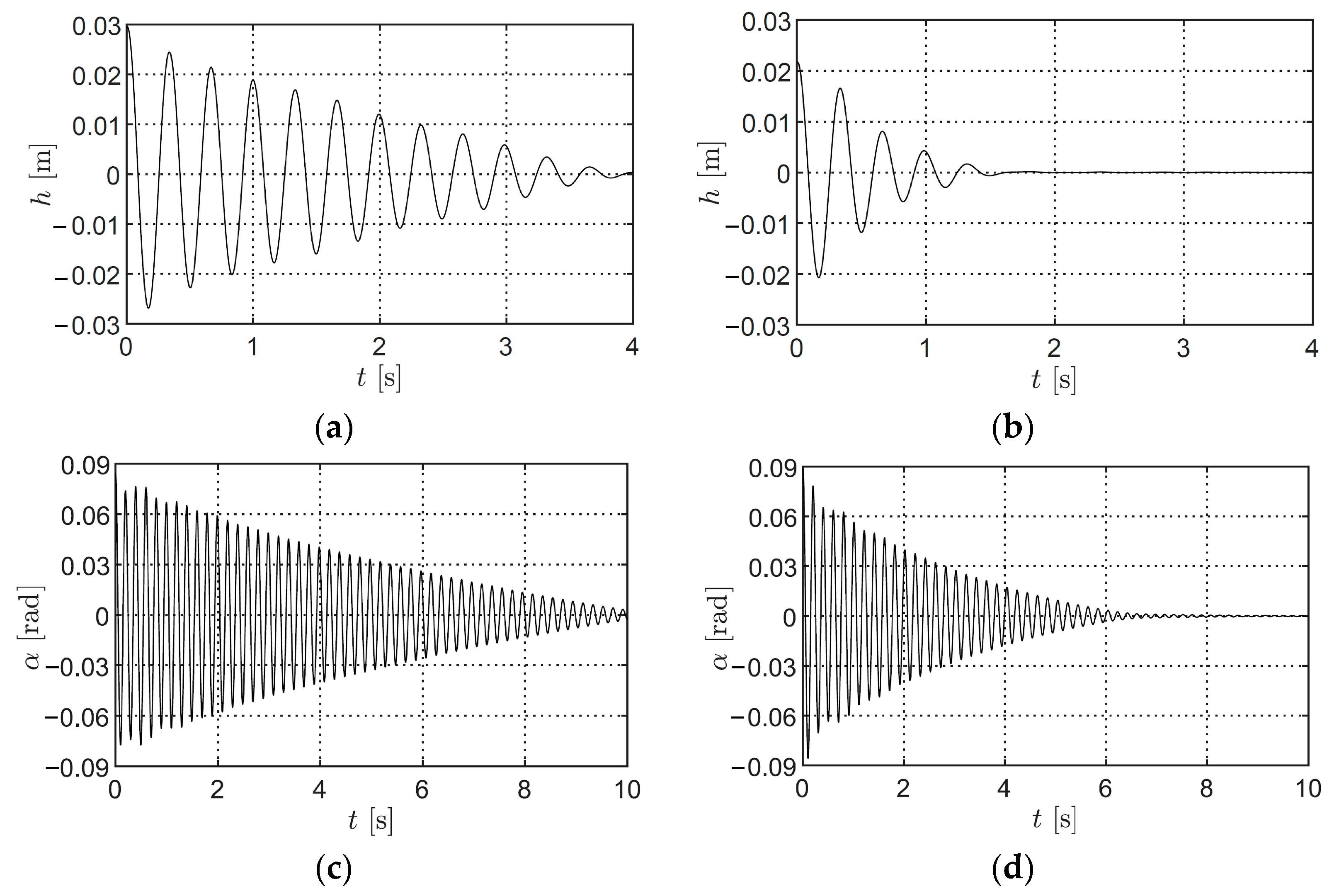 Applsci 13 04672 g014