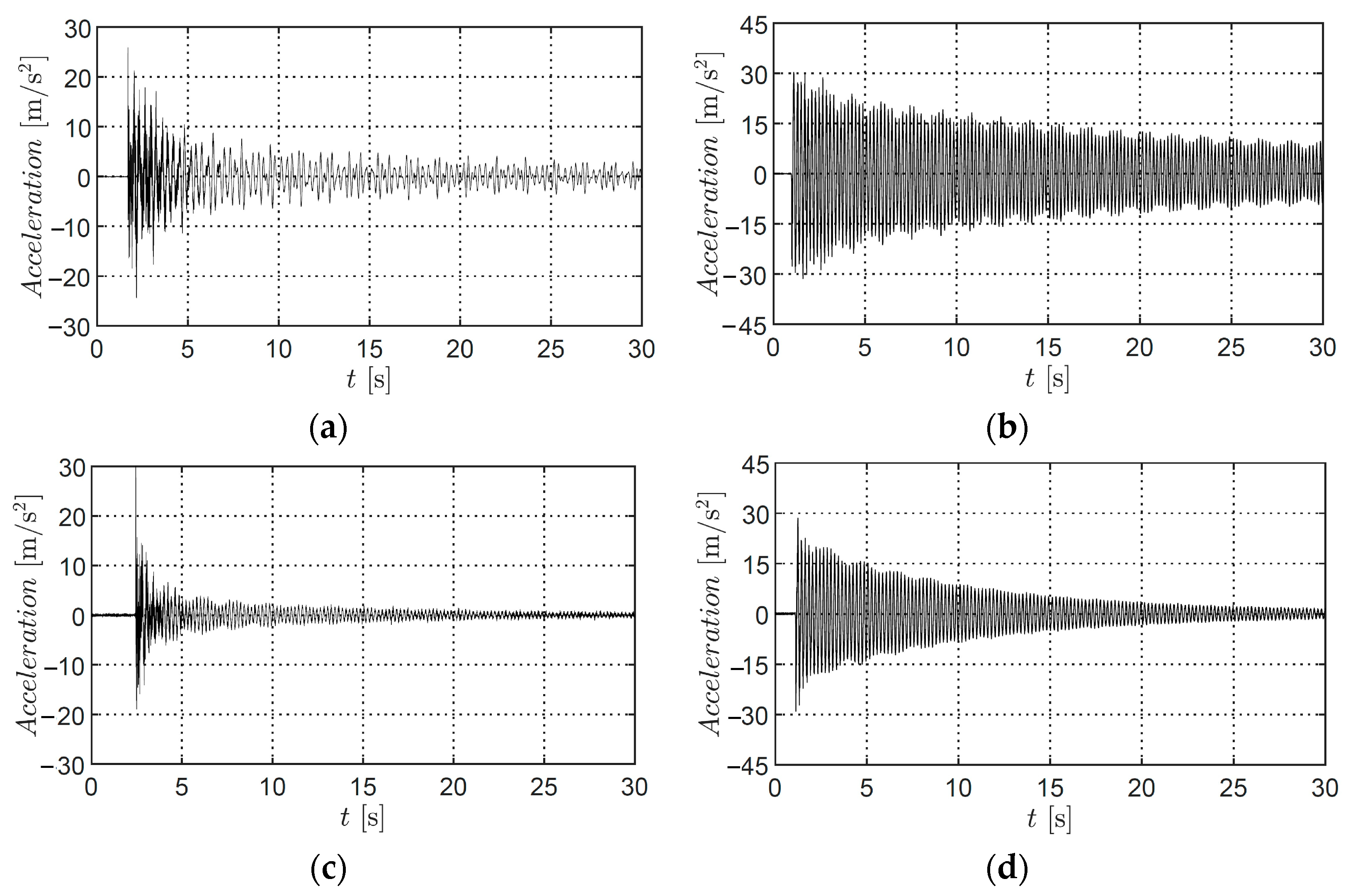 Applsci 13 04672 g017