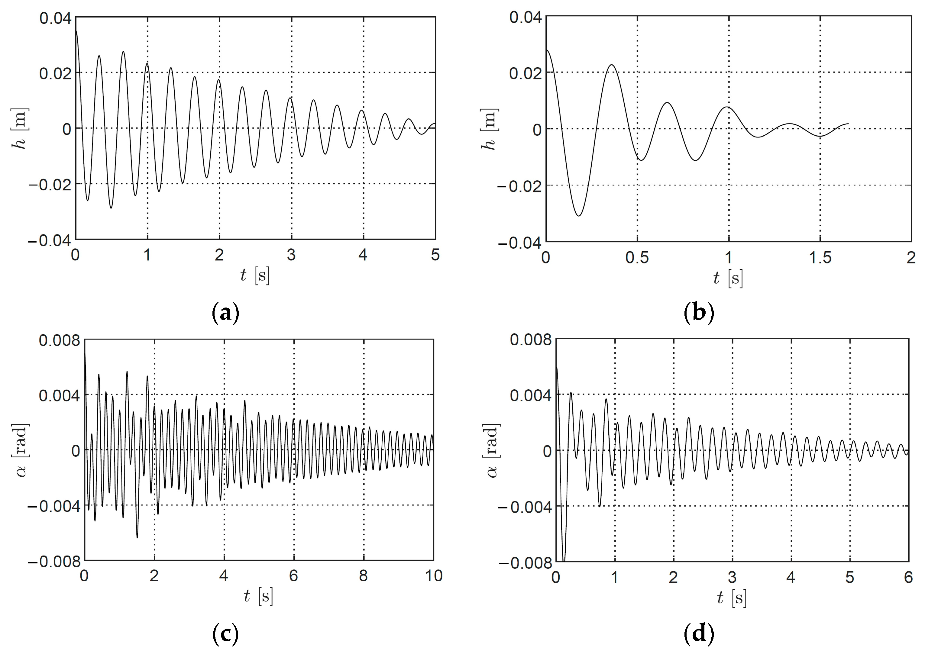 Applsci 13 04672 g019