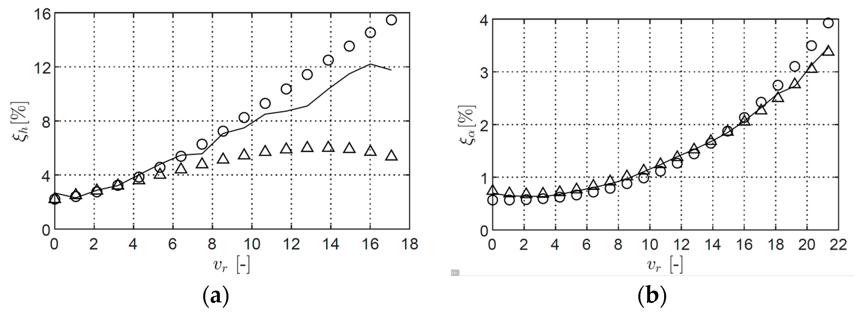 Applsci 13 04672 g021