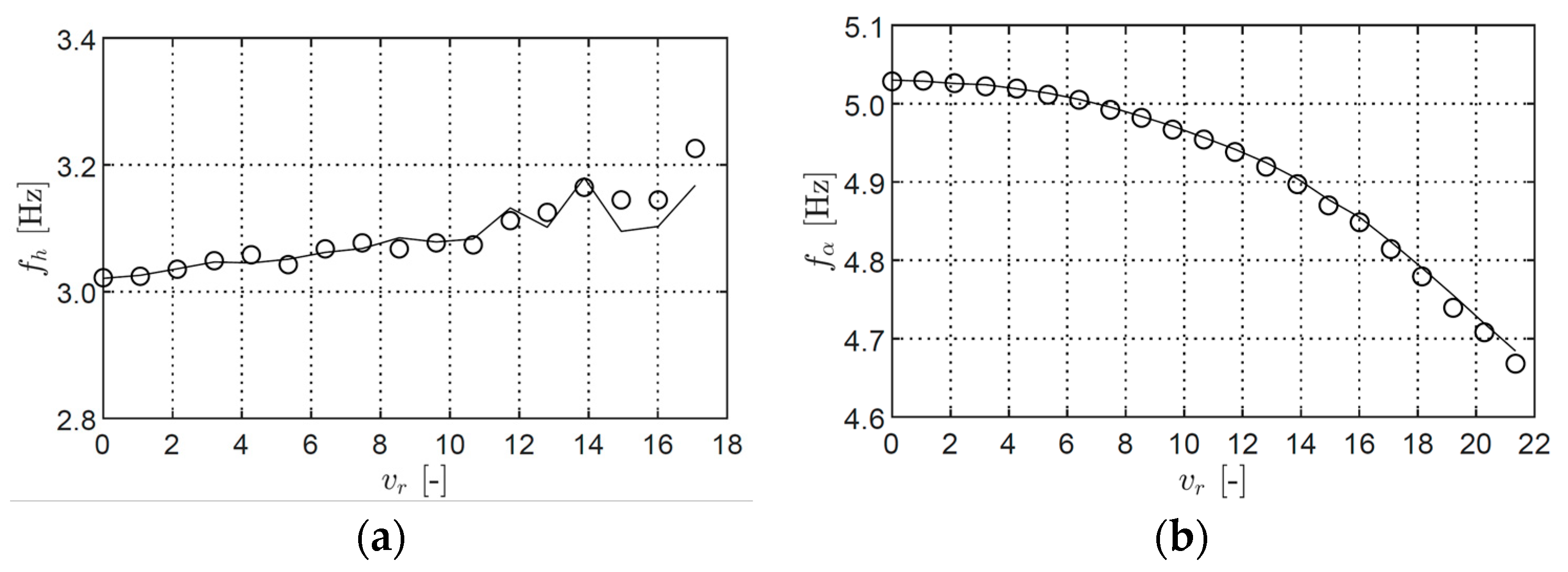 Applsci 13 04672 g022