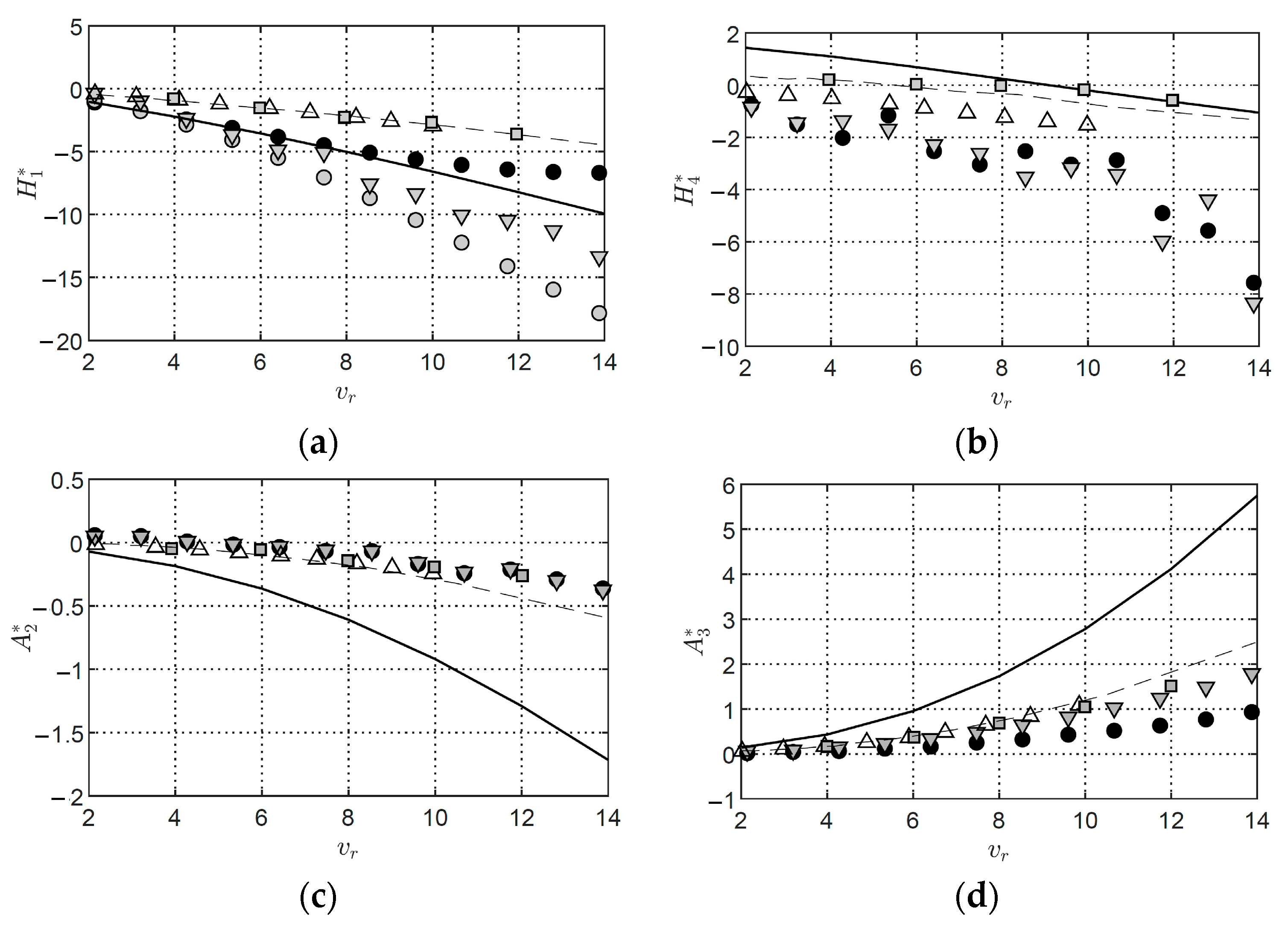 Applsci 13 04672 g023