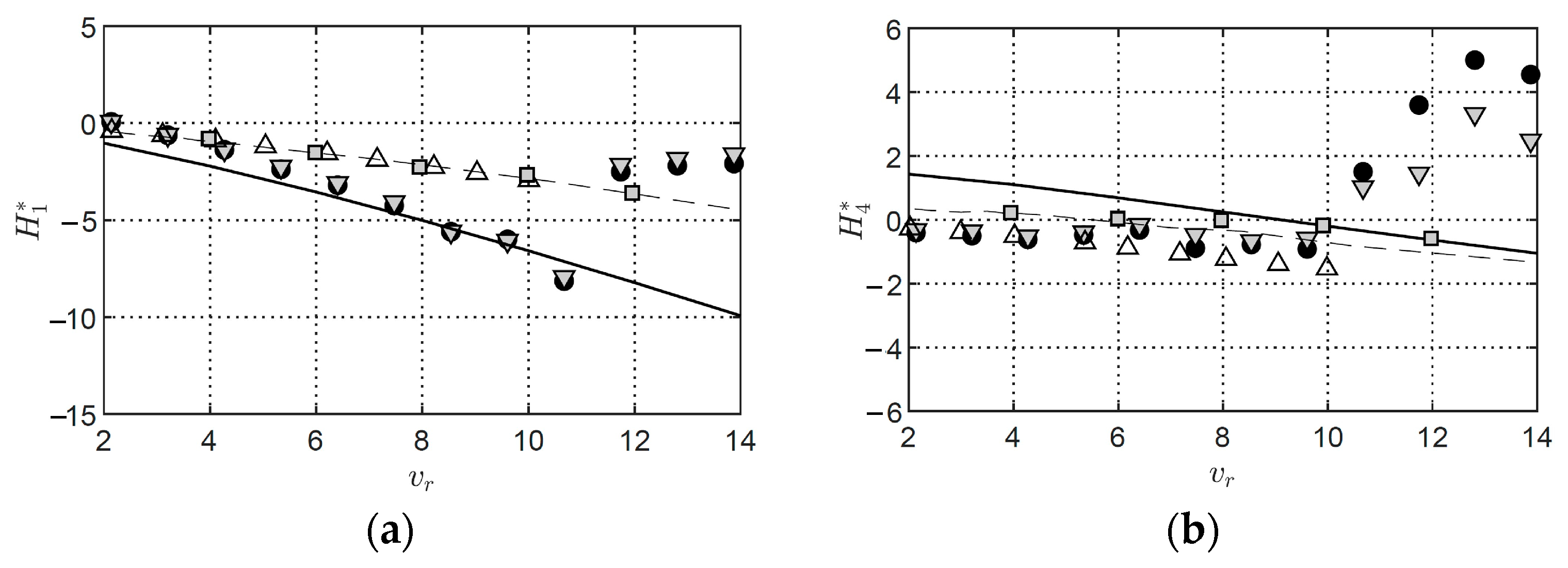 Applsci 13 04672 g024a