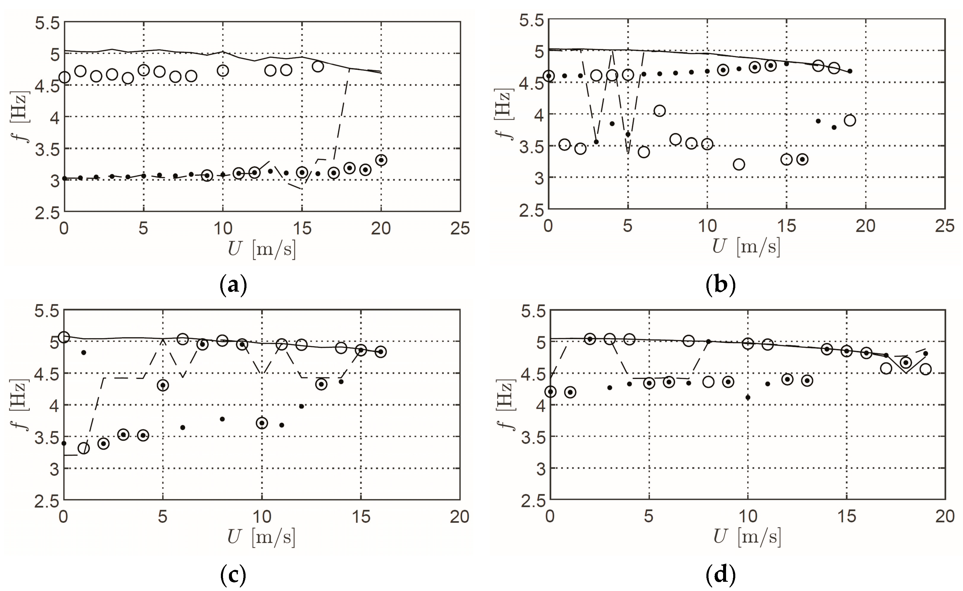 Applsci 13 04672 g025