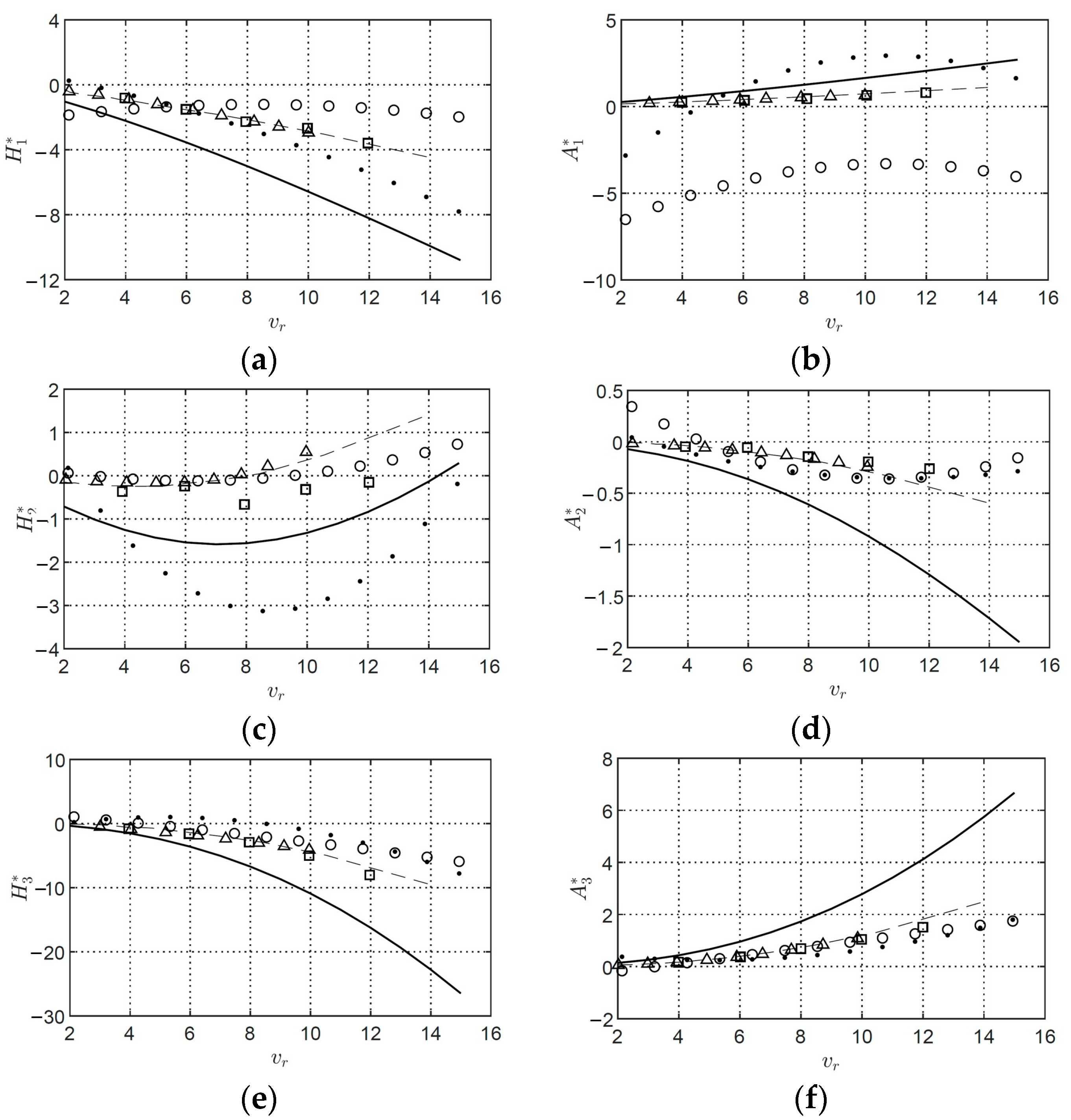 Applsci 13 04672 g026a