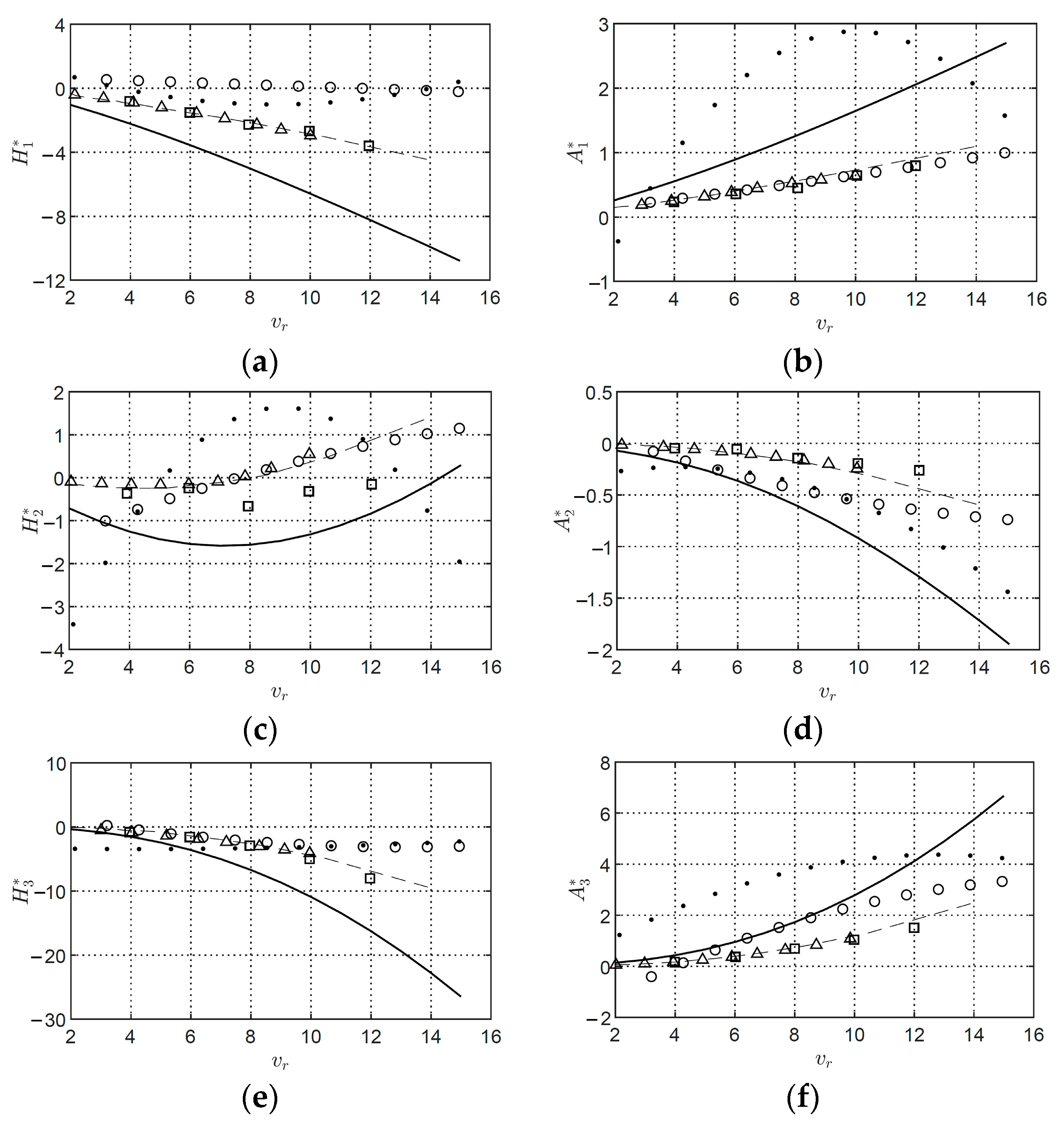 Applsci 13 04672 g027a