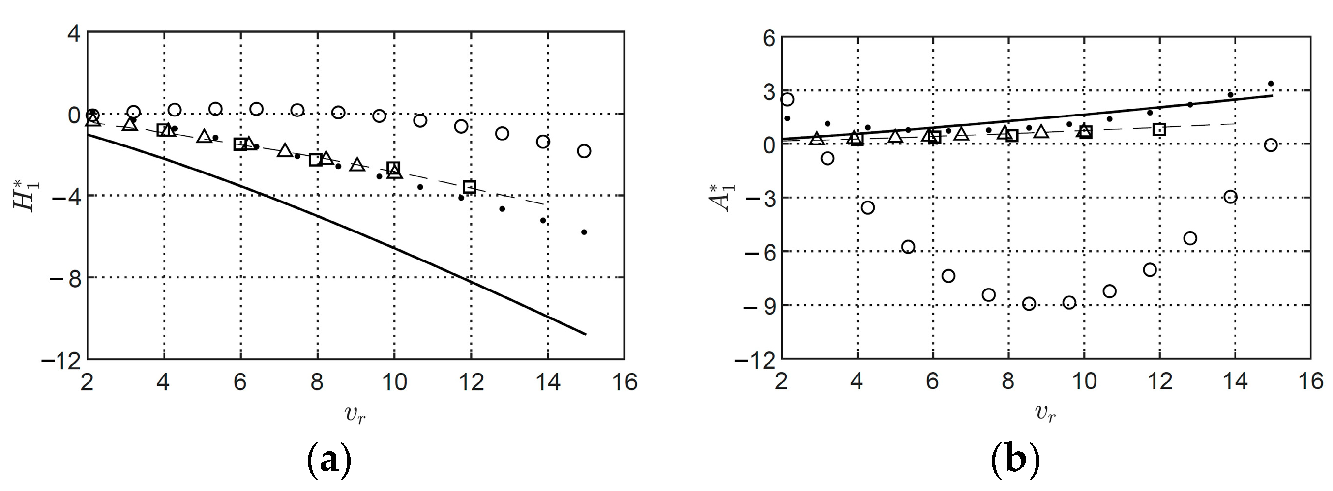 Applsci 13 04672 g028a