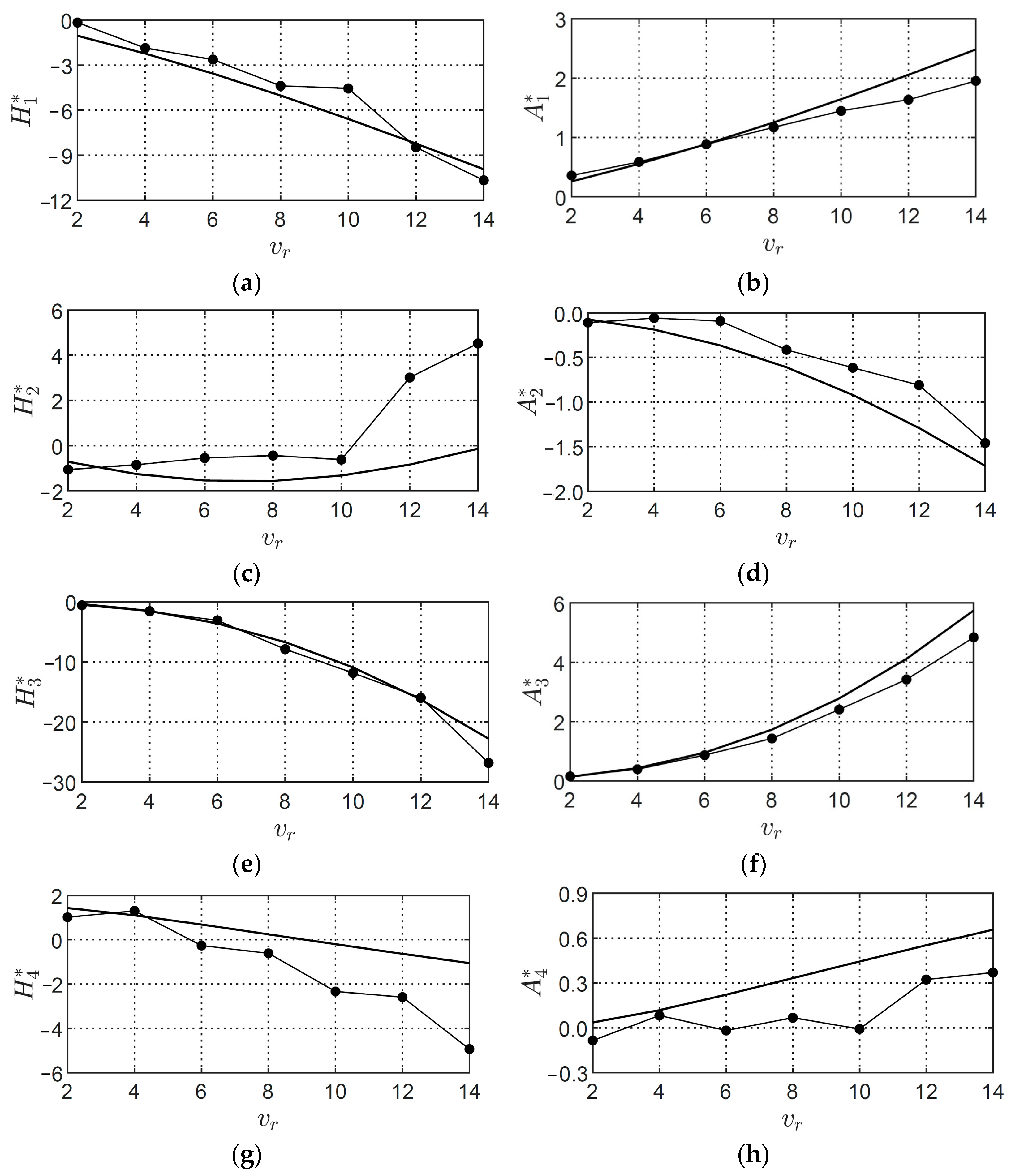 Applsci 13 04672 g029