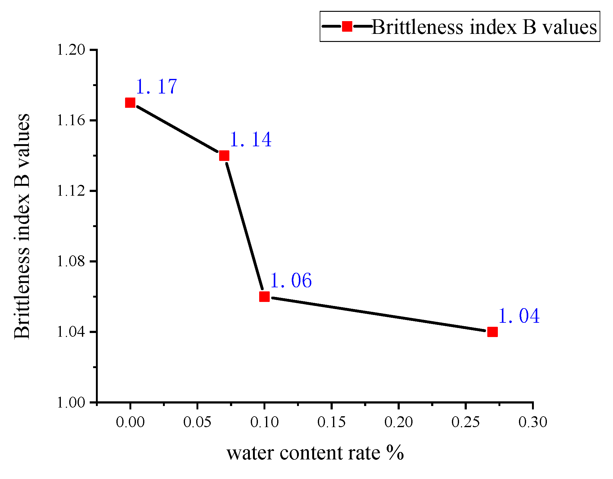 Applsci 13 04685 g007