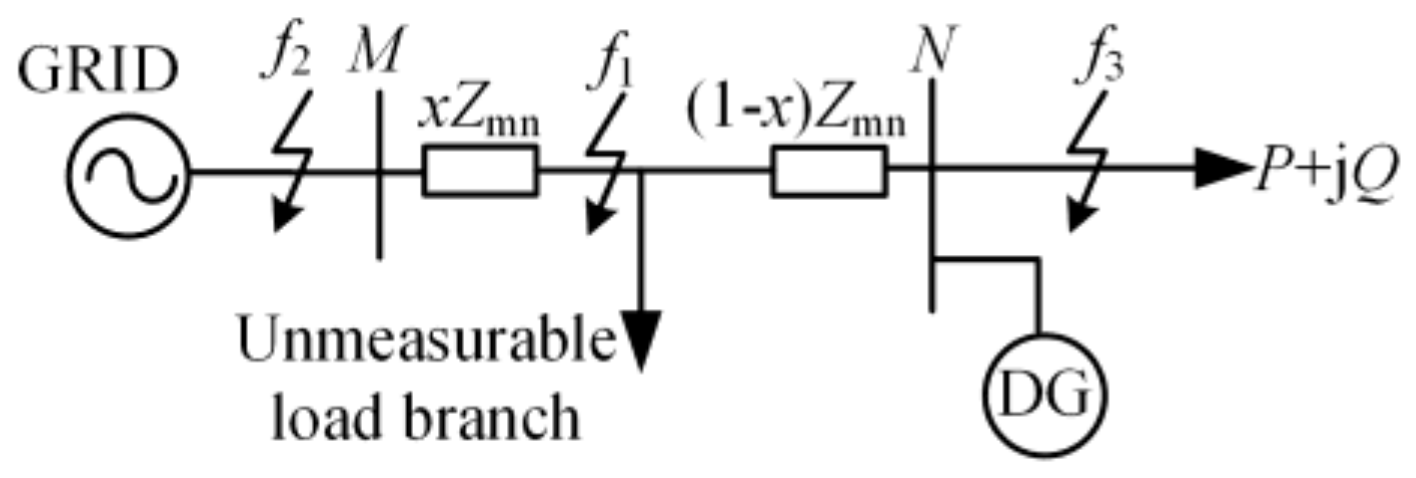 Applsci 13 04723 g001