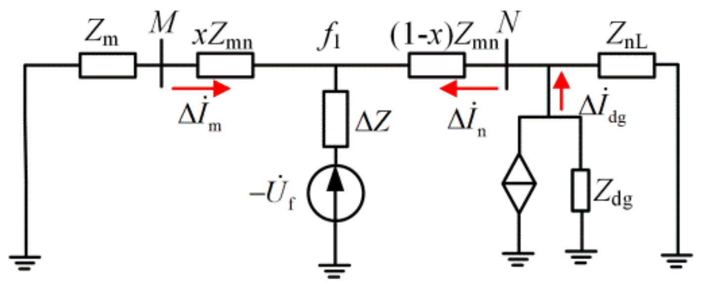 Applsci 13 04723 g003