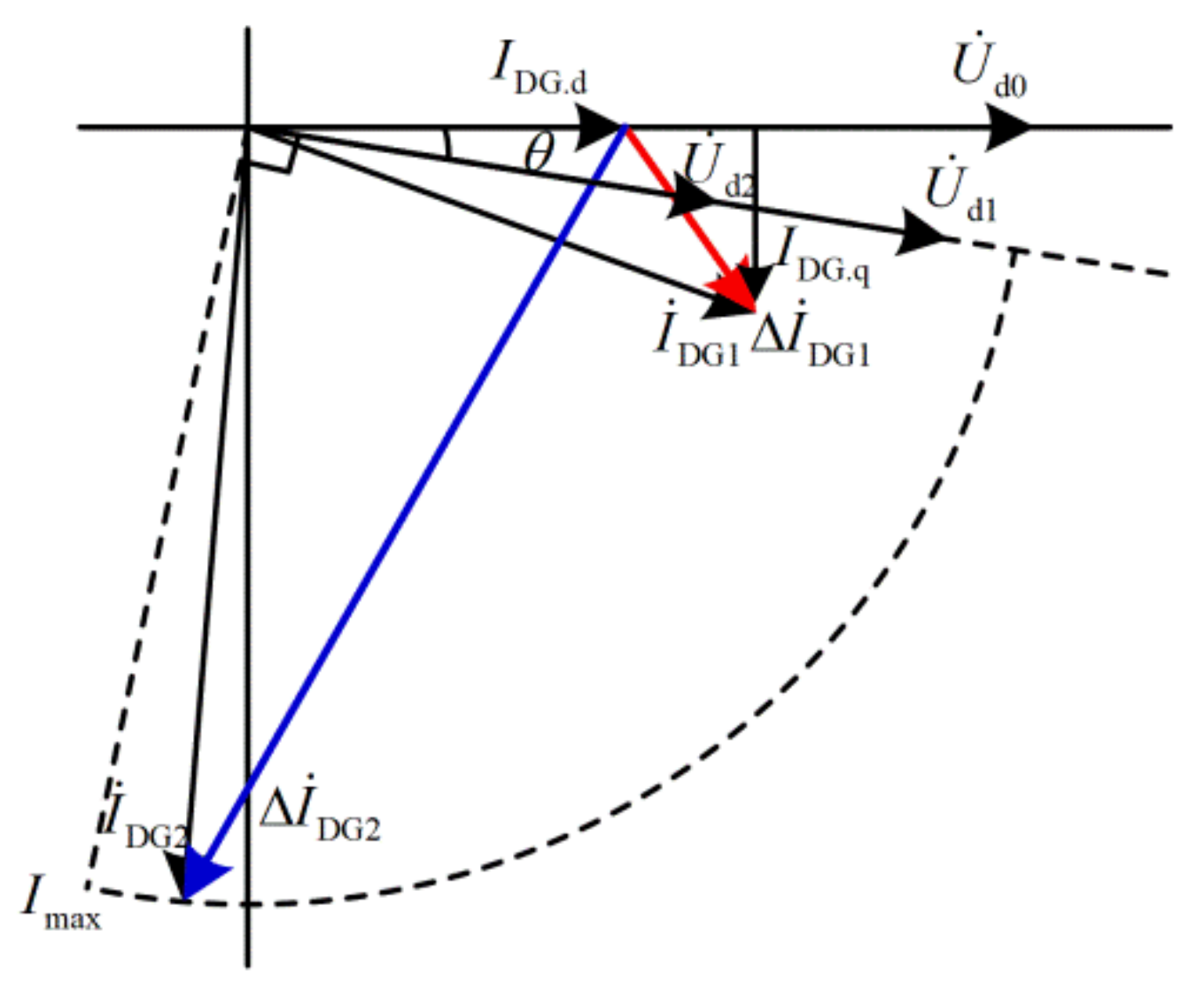 Applsci 13 04723 g004