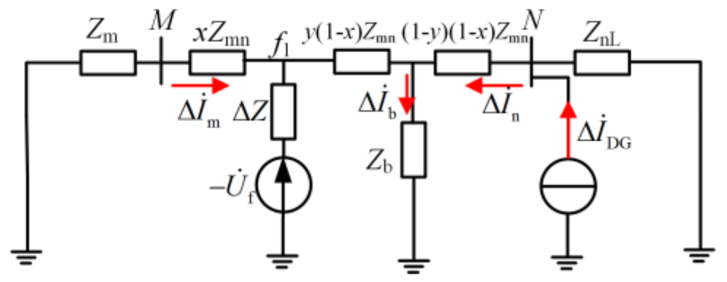 Applsci 13 04723 g008