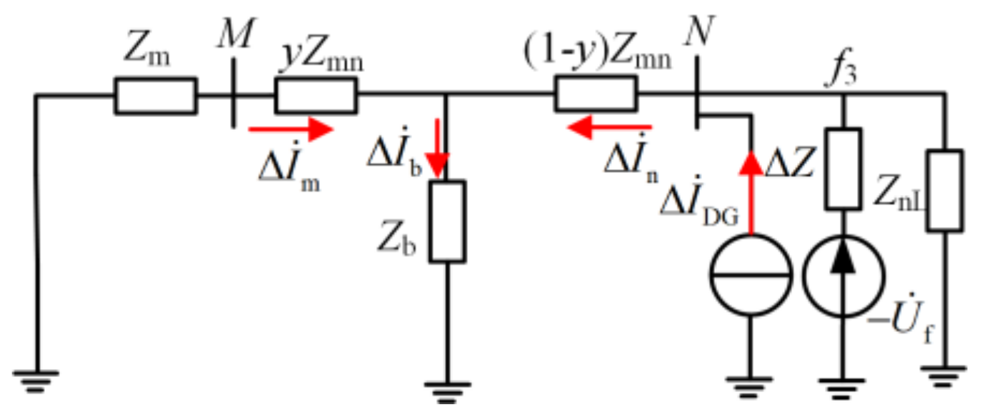 Applsci 13 04723 g009