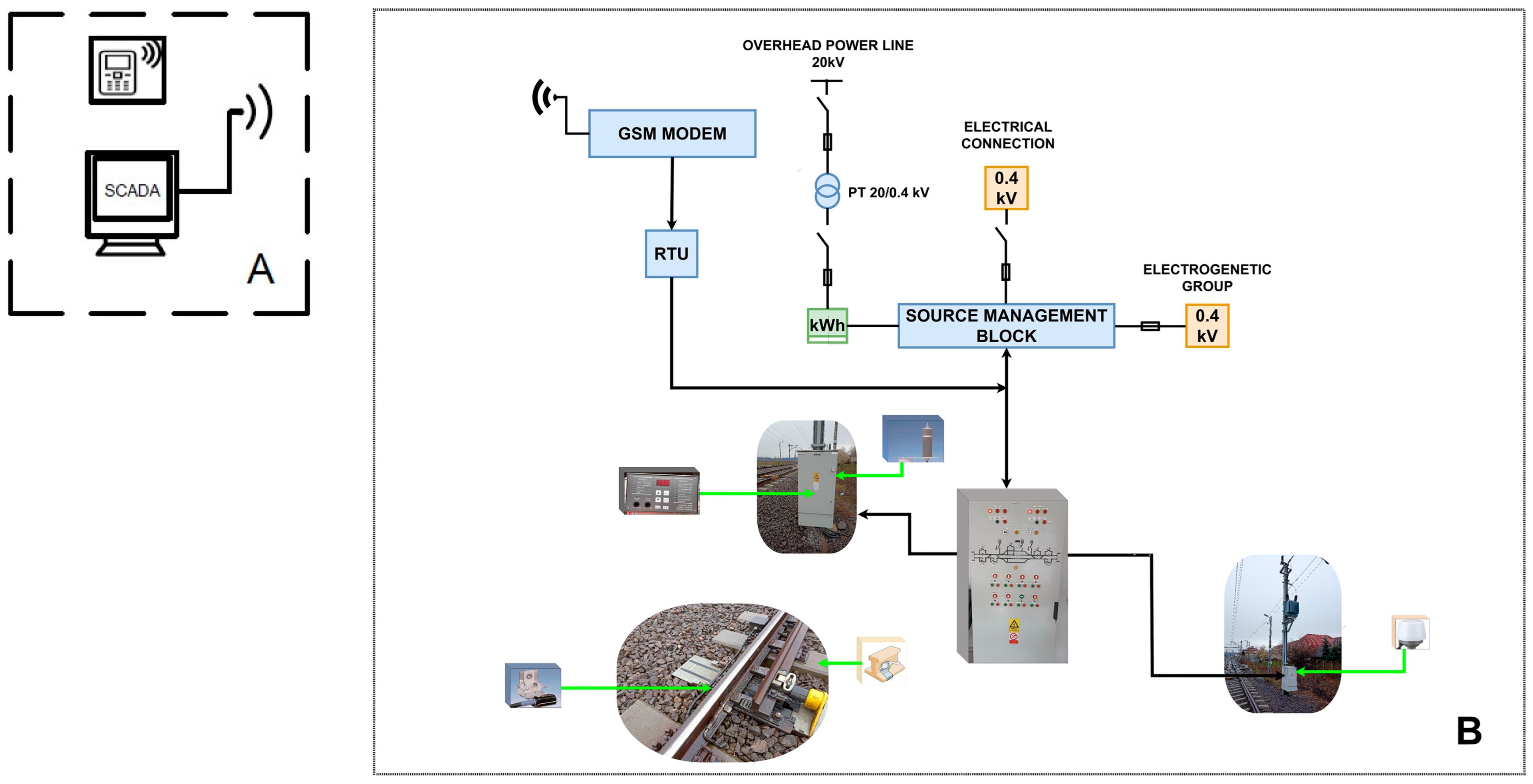 Applsci 13 04874 g010