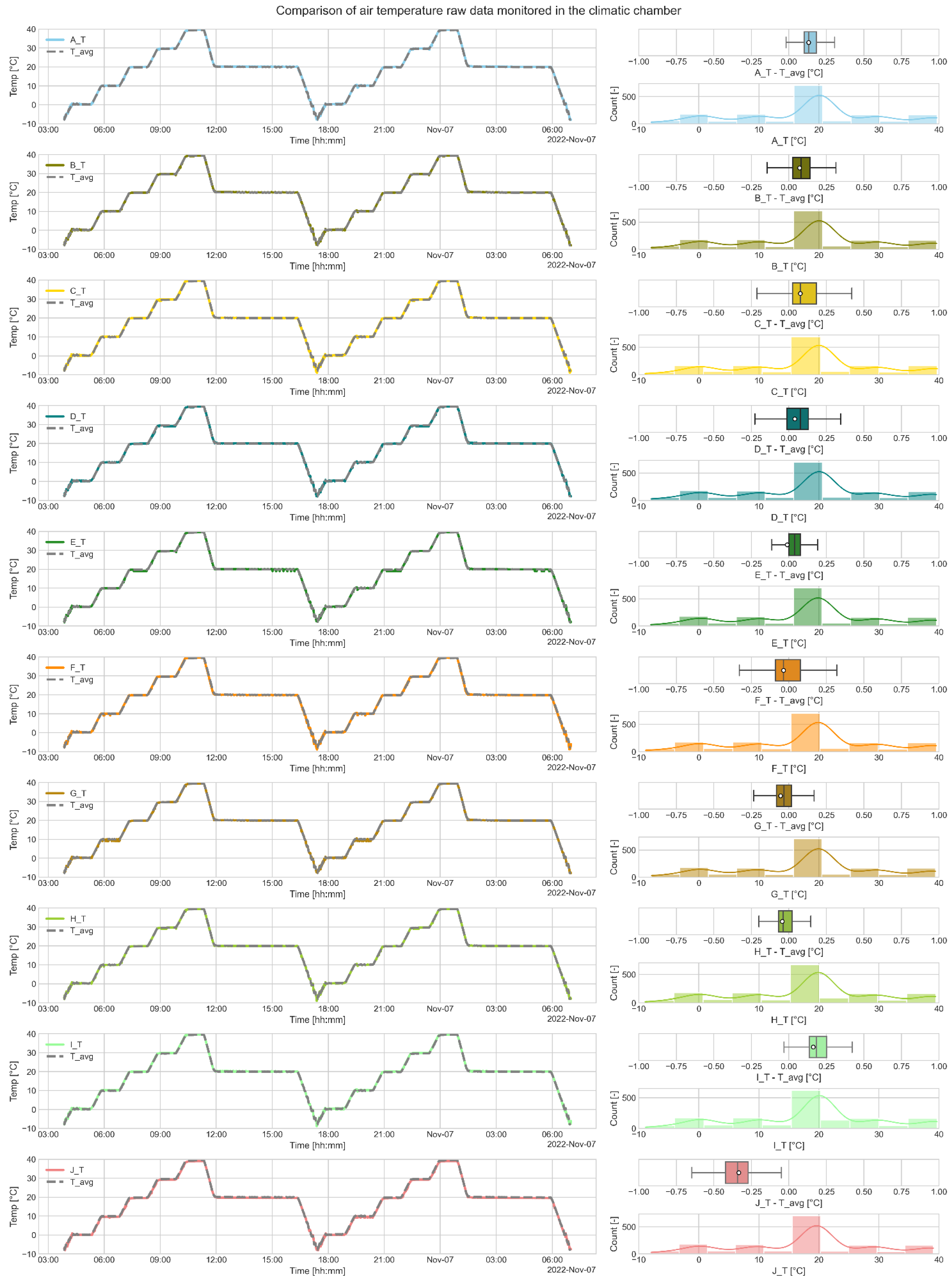 Applsci 13 04967 g004