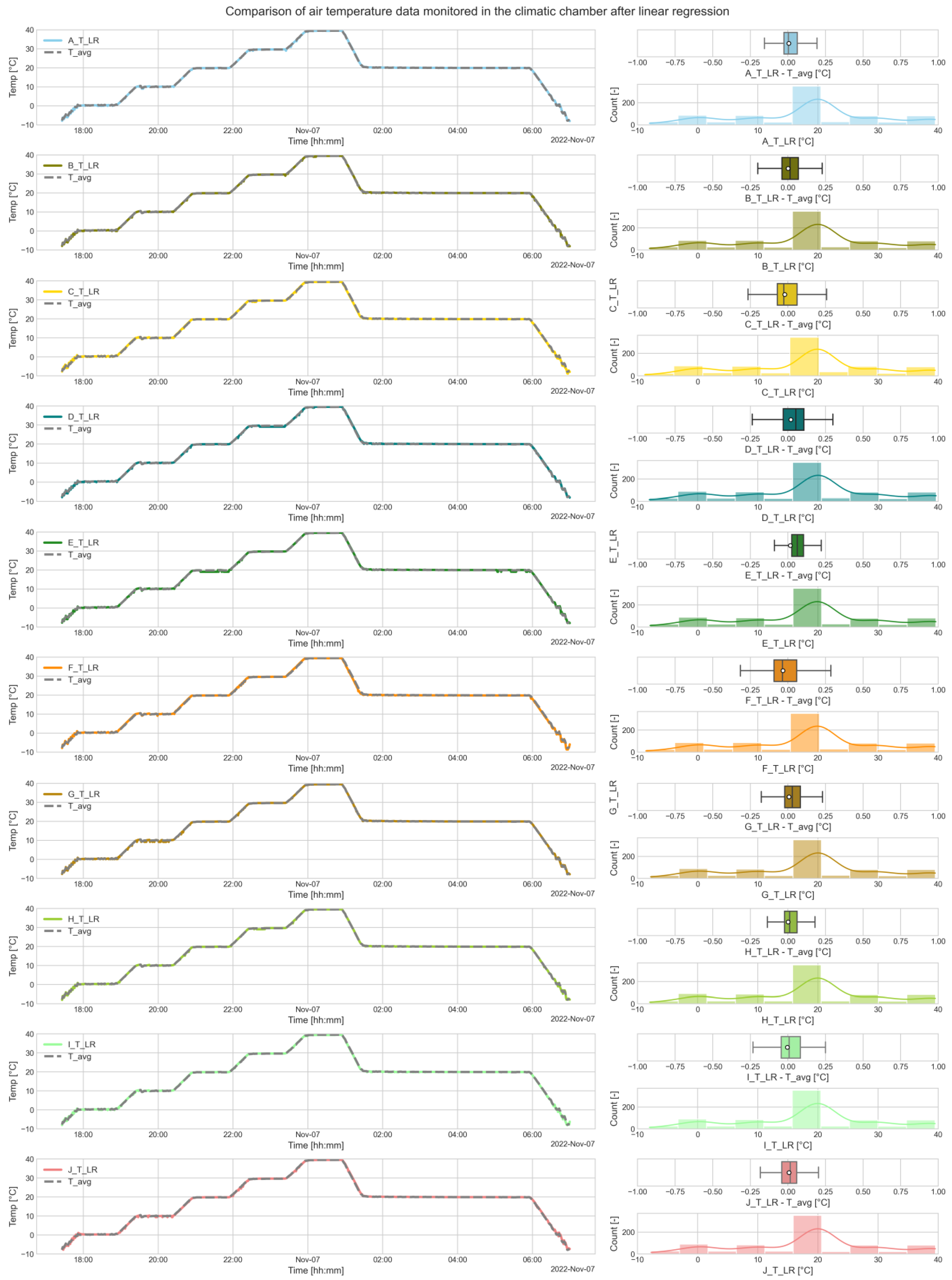 Applsci 13 04967 g005