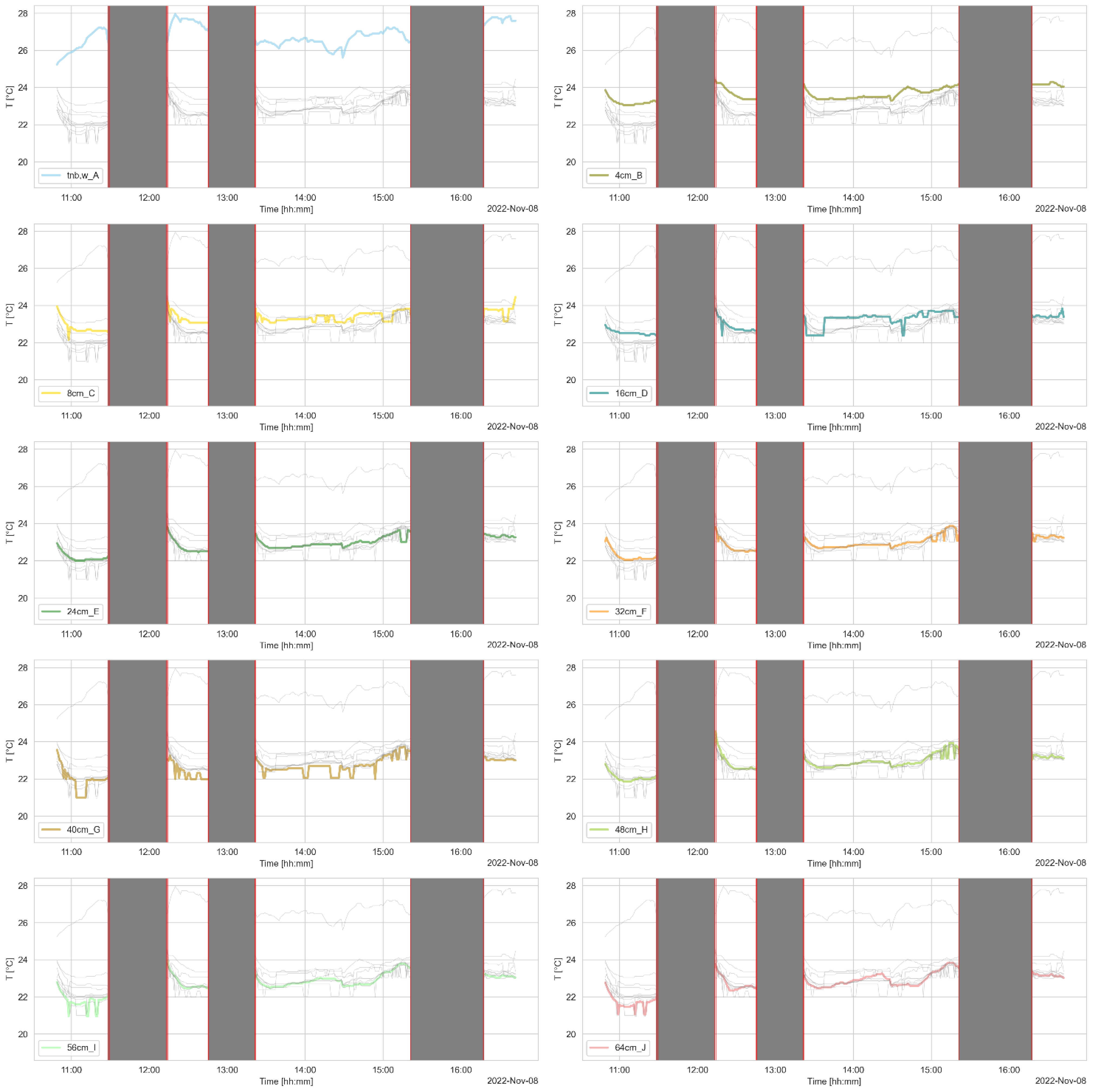 Applsci 13 04967 g008