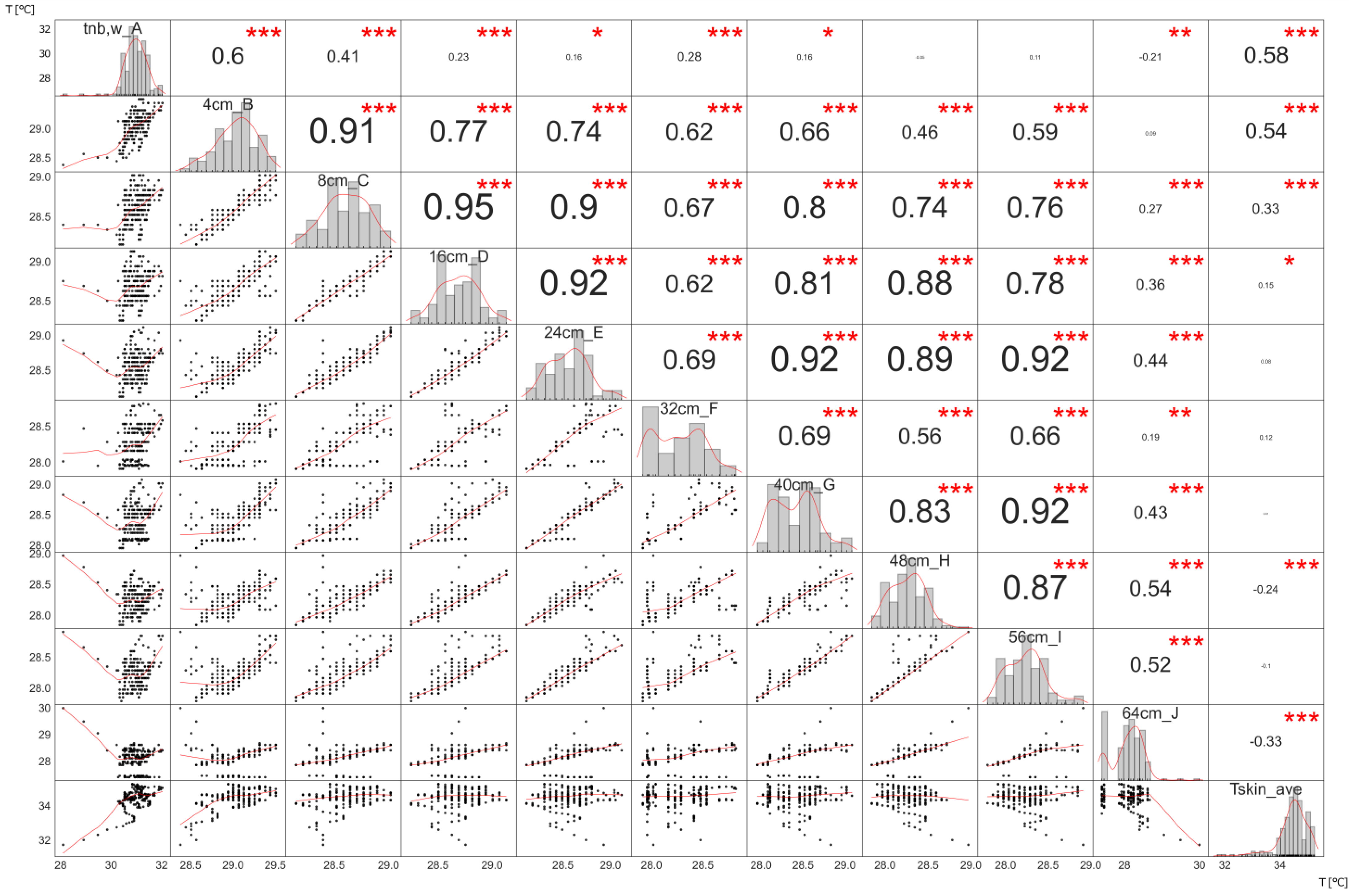 Applsci 13 04967 g012