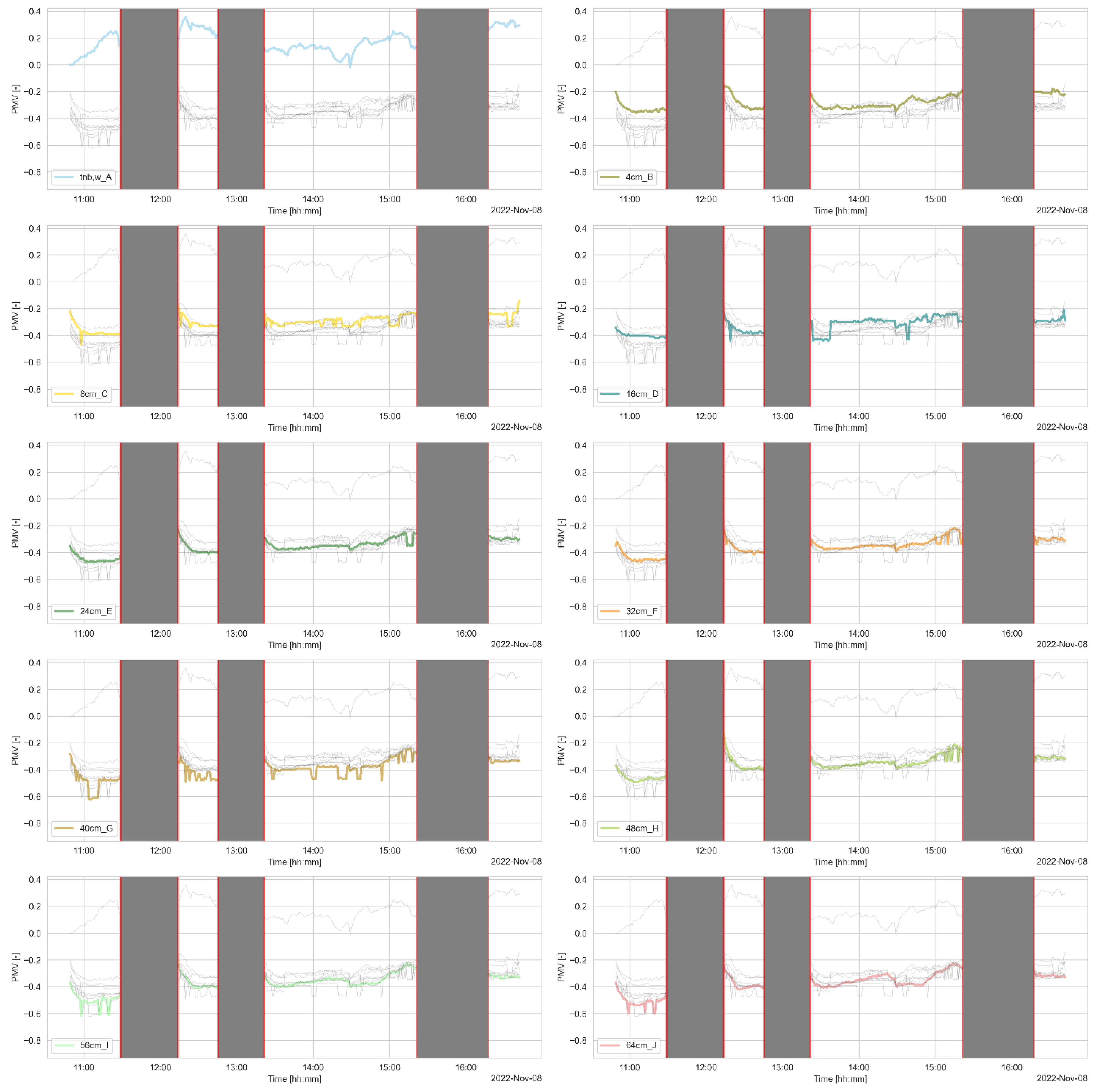 Applsci 13 04967 g014