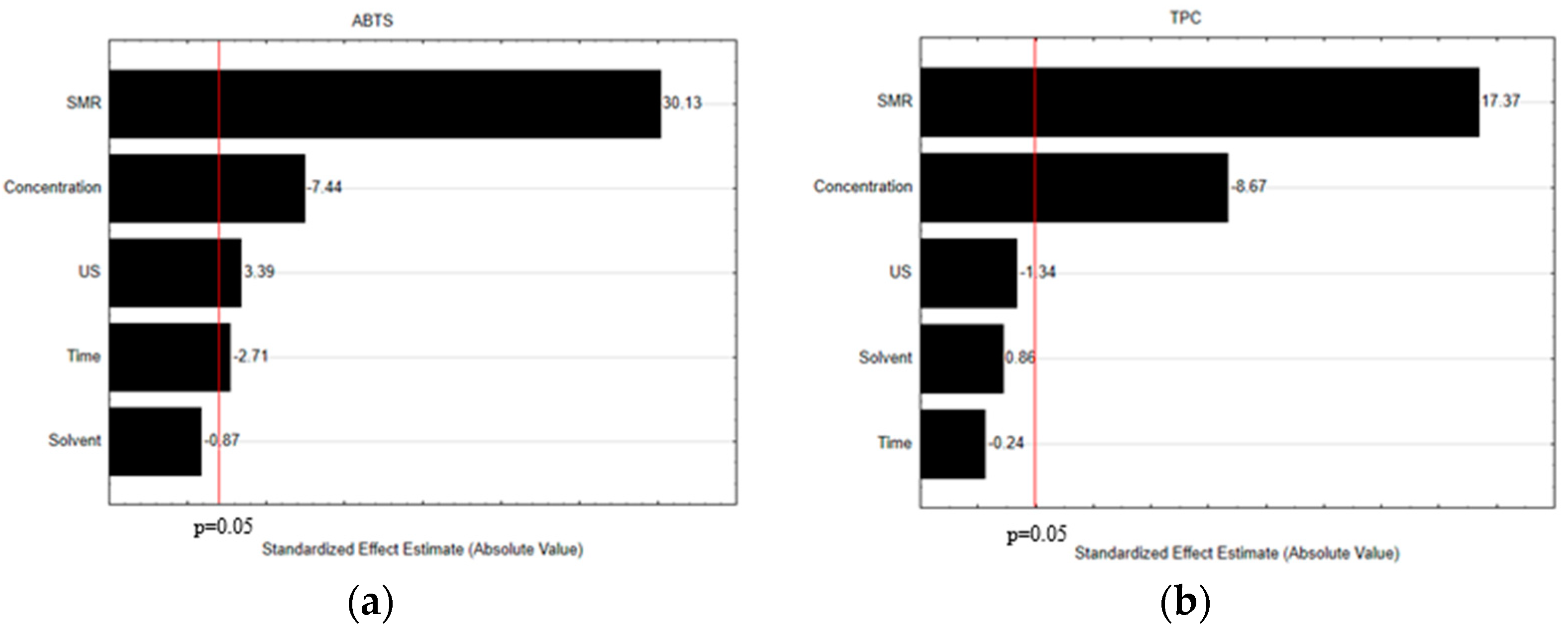 Applsci 13 05388 g002