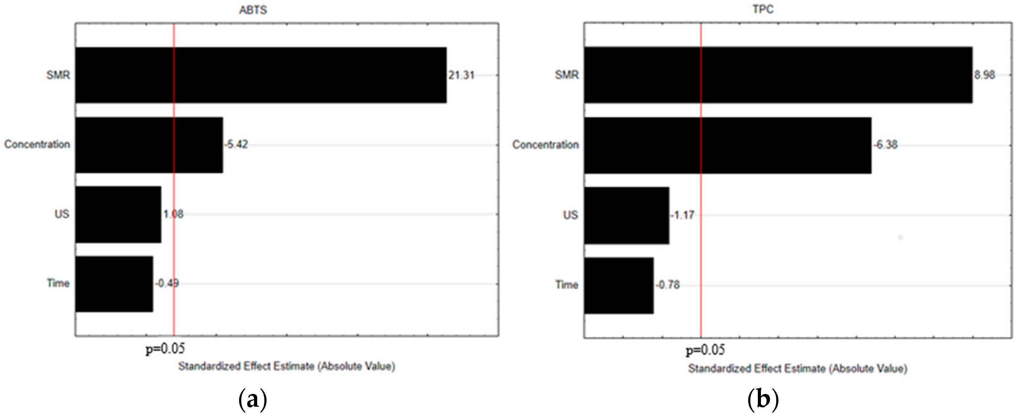 Applsci 13 05388 g003
