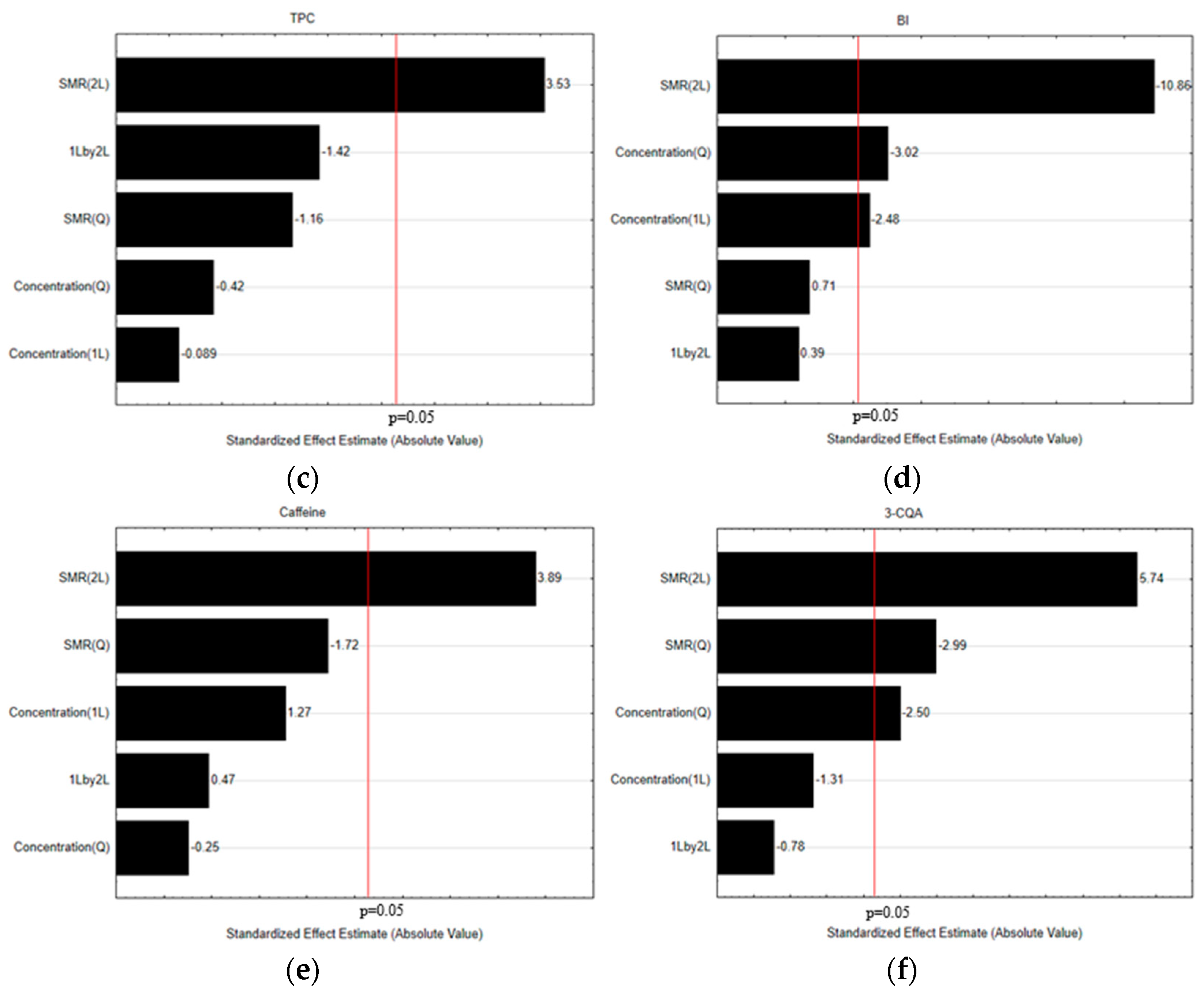 Applsci 13 05388 g004b