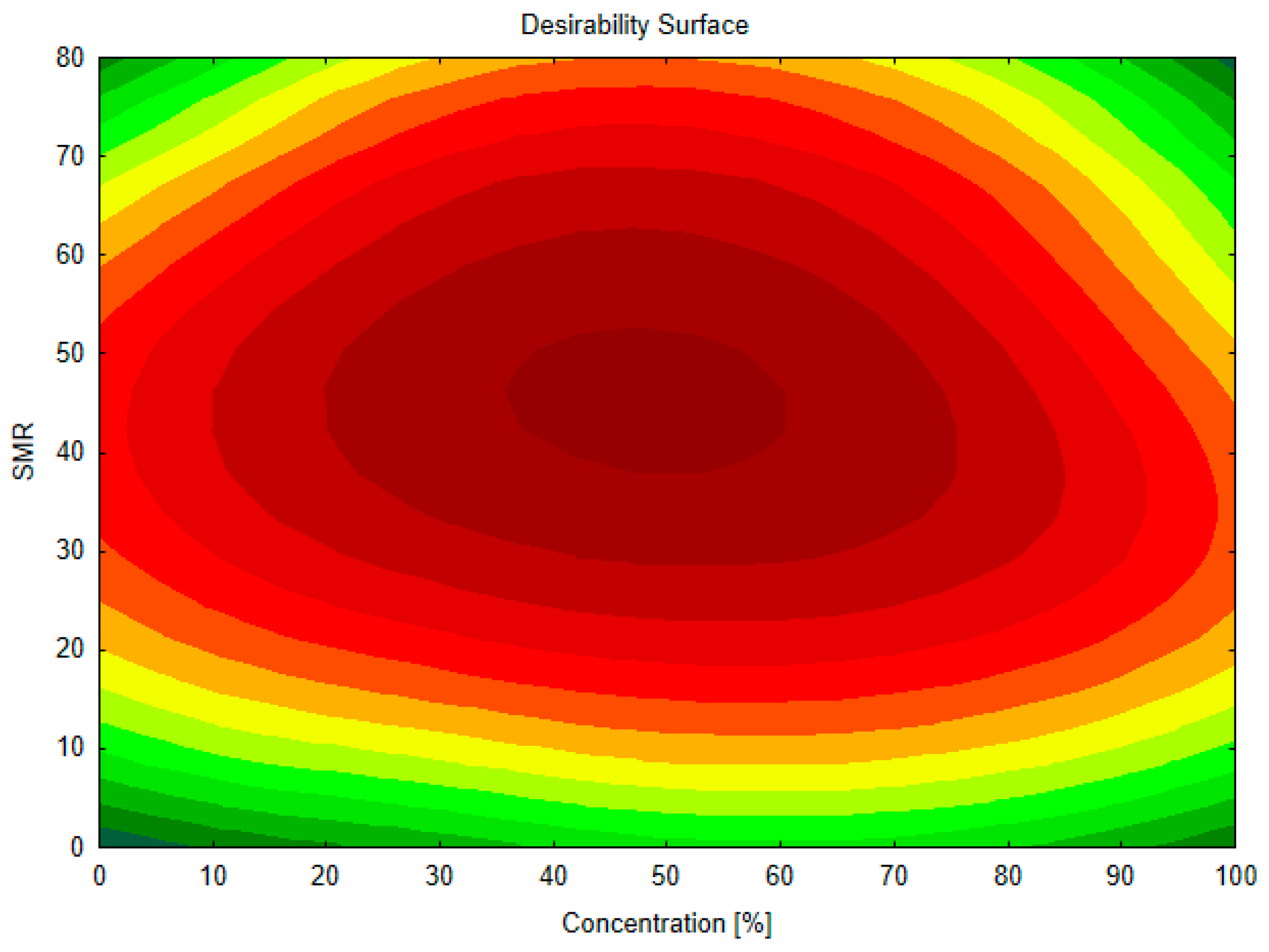 Applsci 13 05388 g006