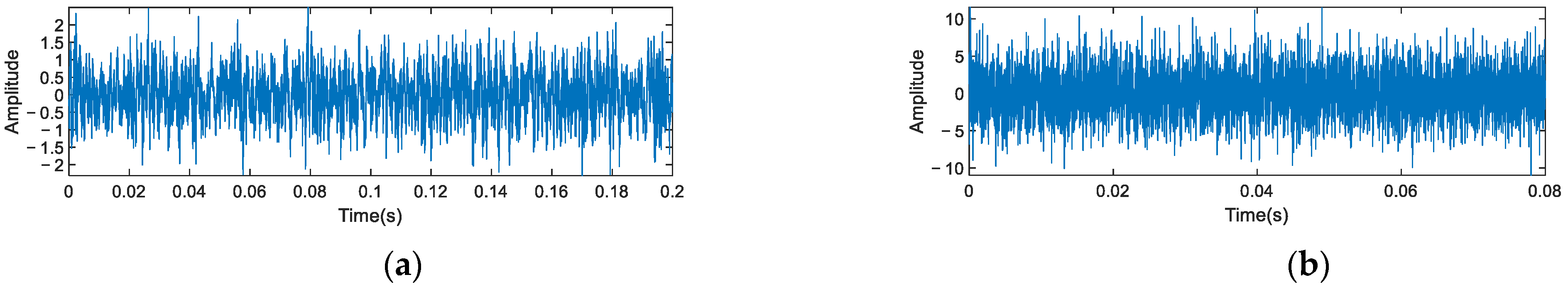 Applsci 13 05688 g008