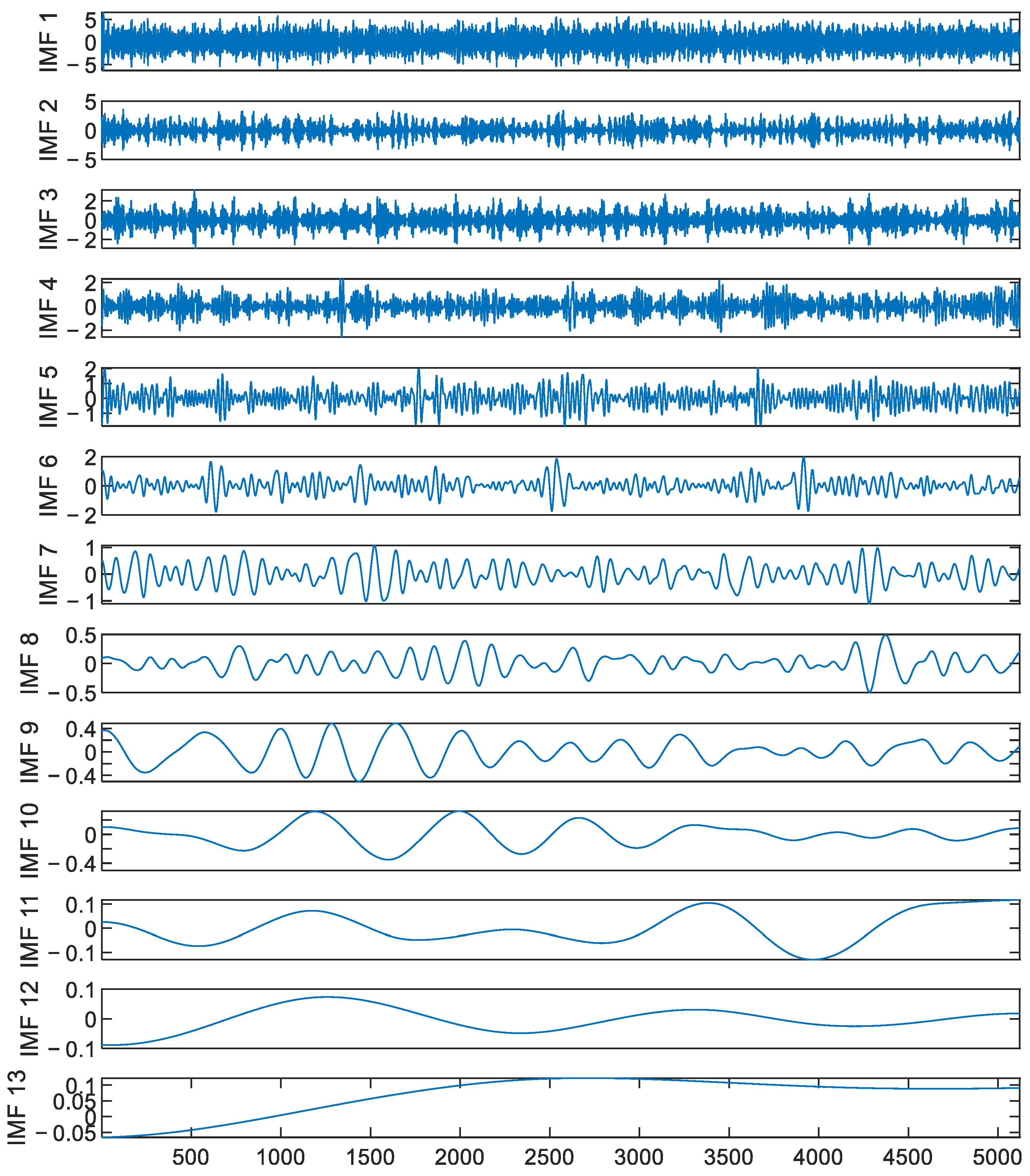 Applsci 13 05688 g011