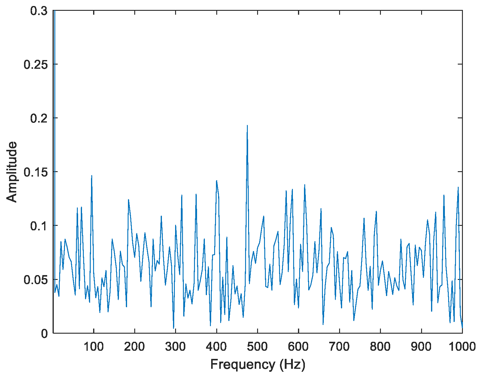 Applsci 13 05688 g013