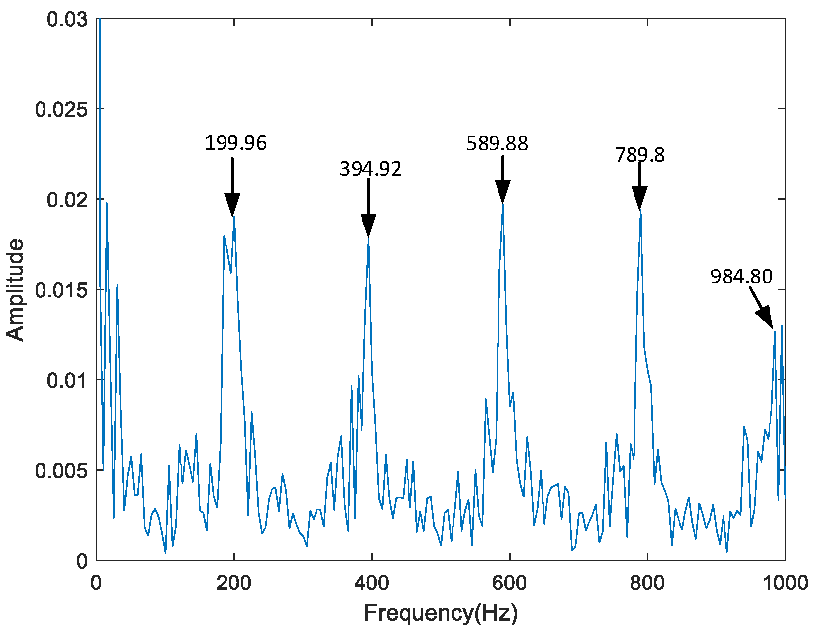 Applsci 13 05688 g015