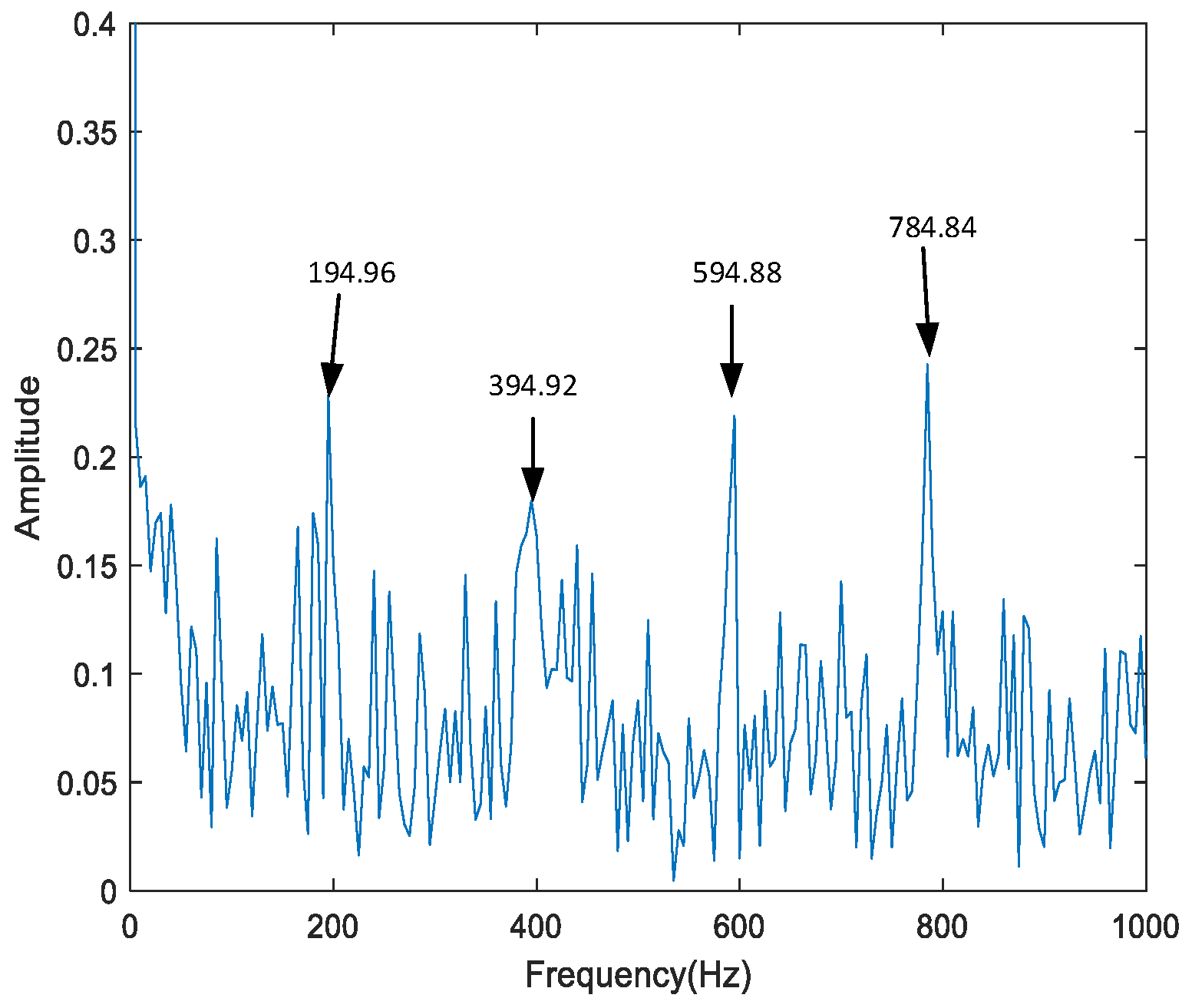 Applsci 13 05688 g016