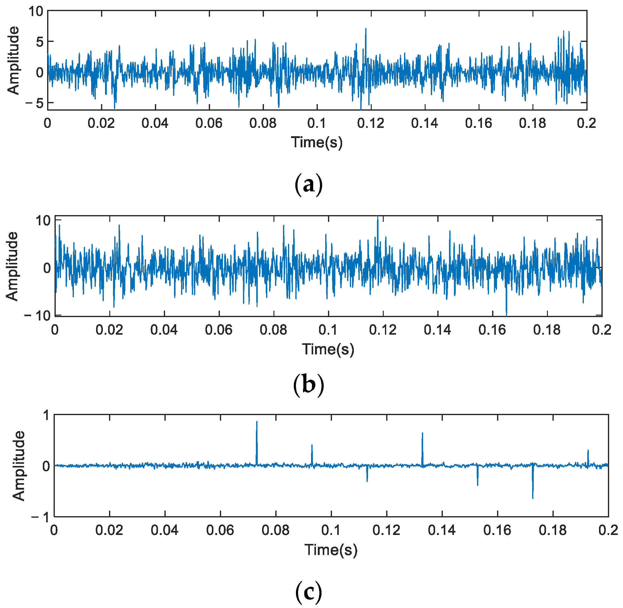 Applsci 13 05688 g018