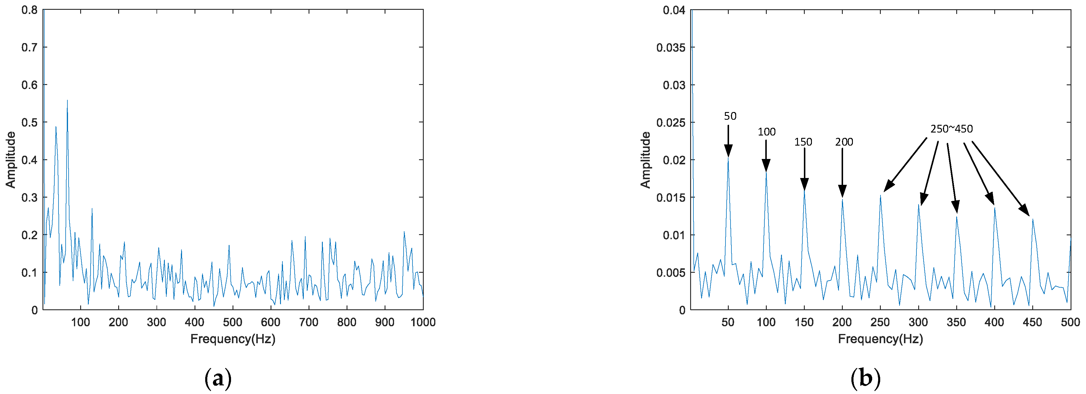 Applsci 13 05688 g019