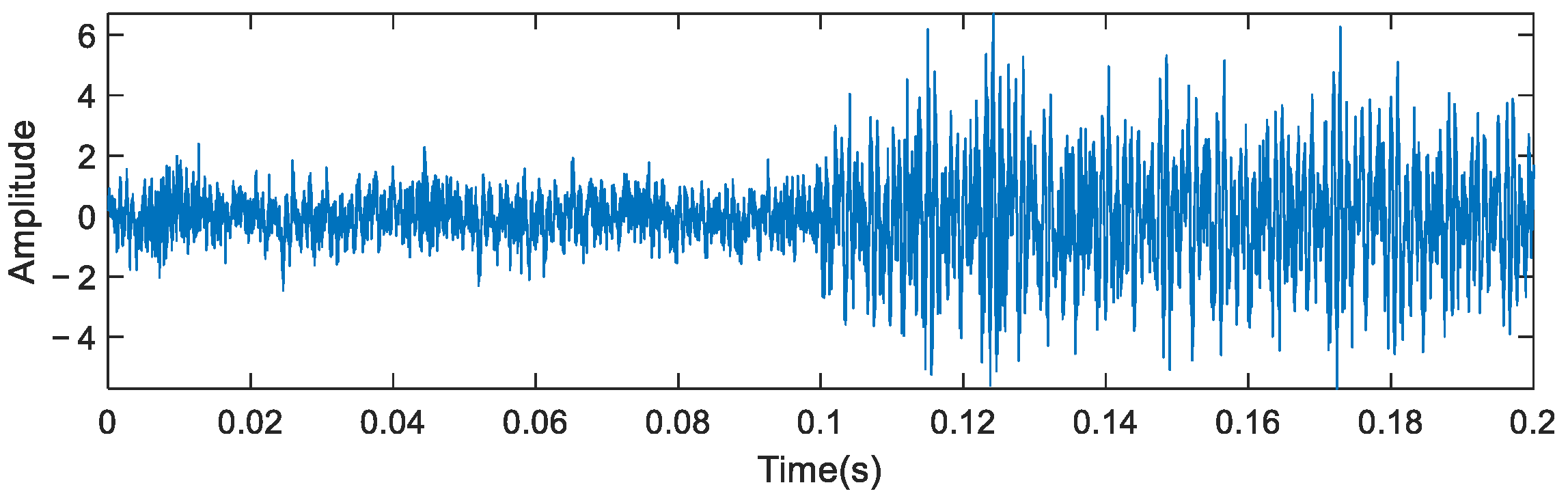 Applsci 13 05688 g021