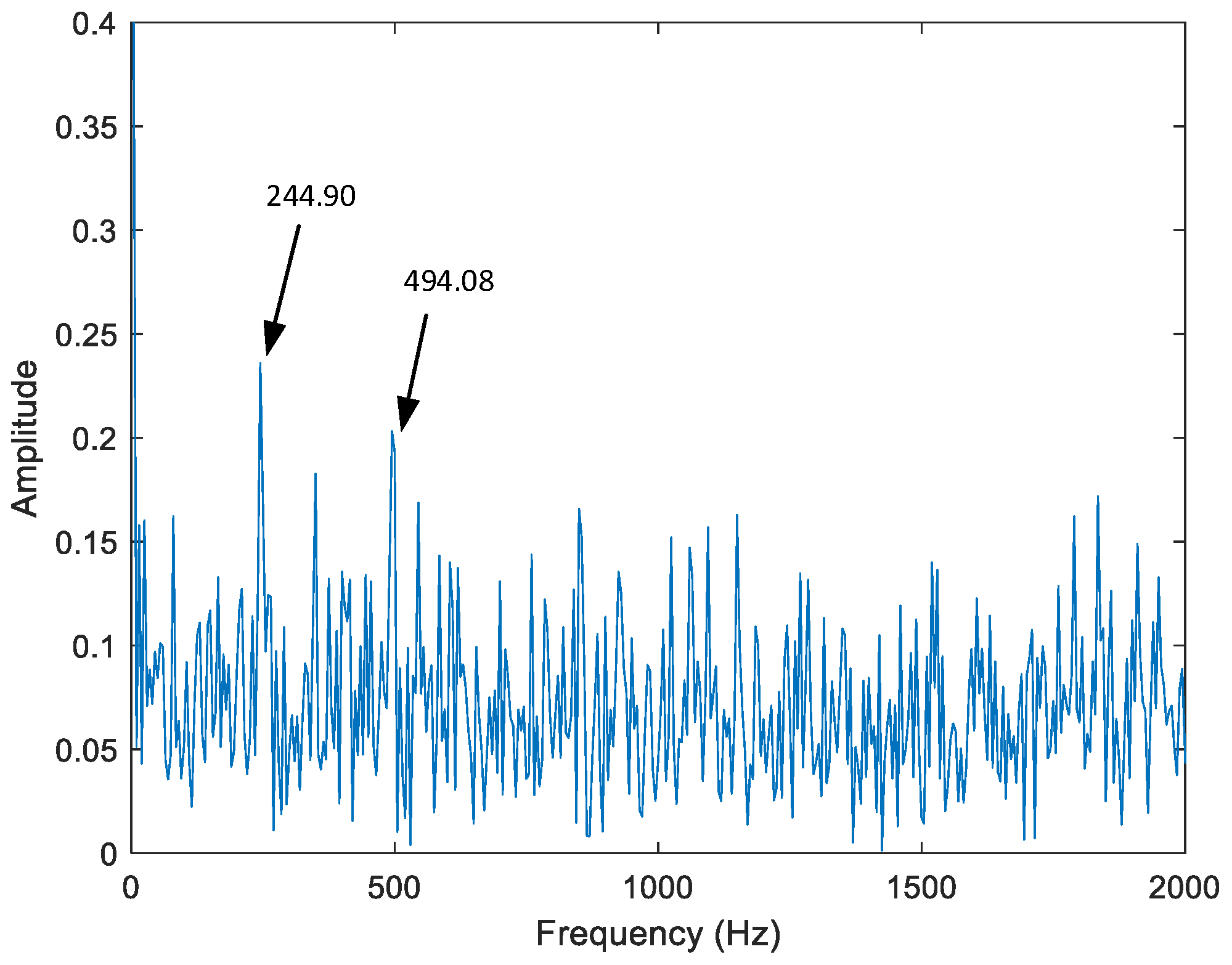 Applsci 13 05688 g022