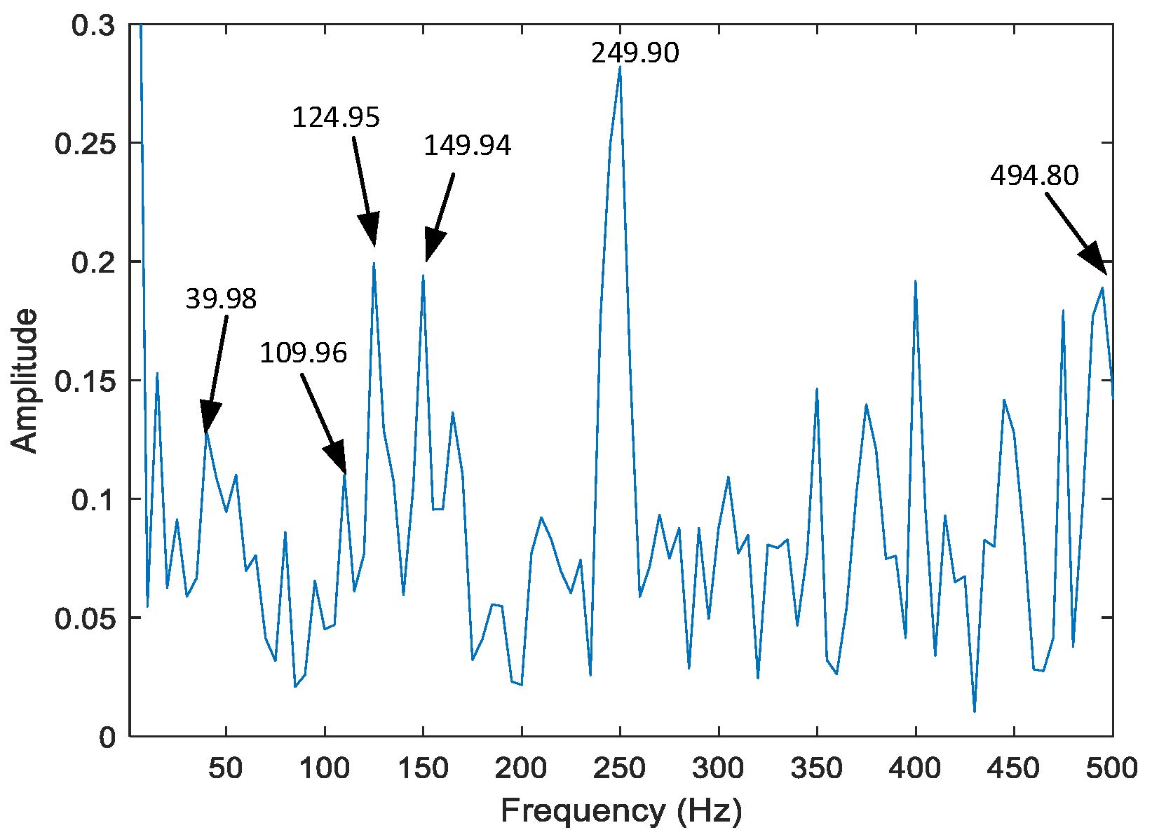 Applsci 13 05688 g024