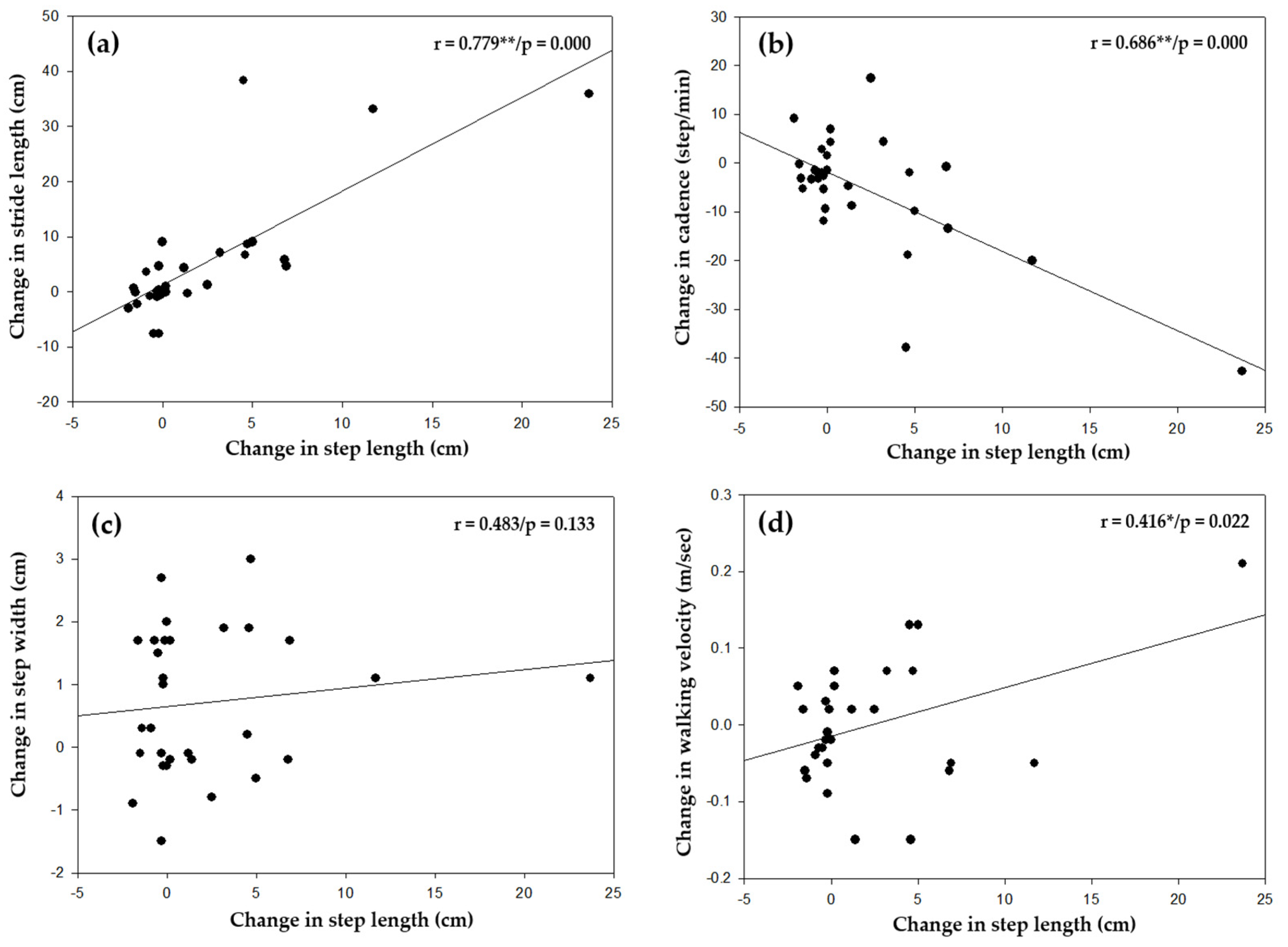 Applsci 13 06140 g002