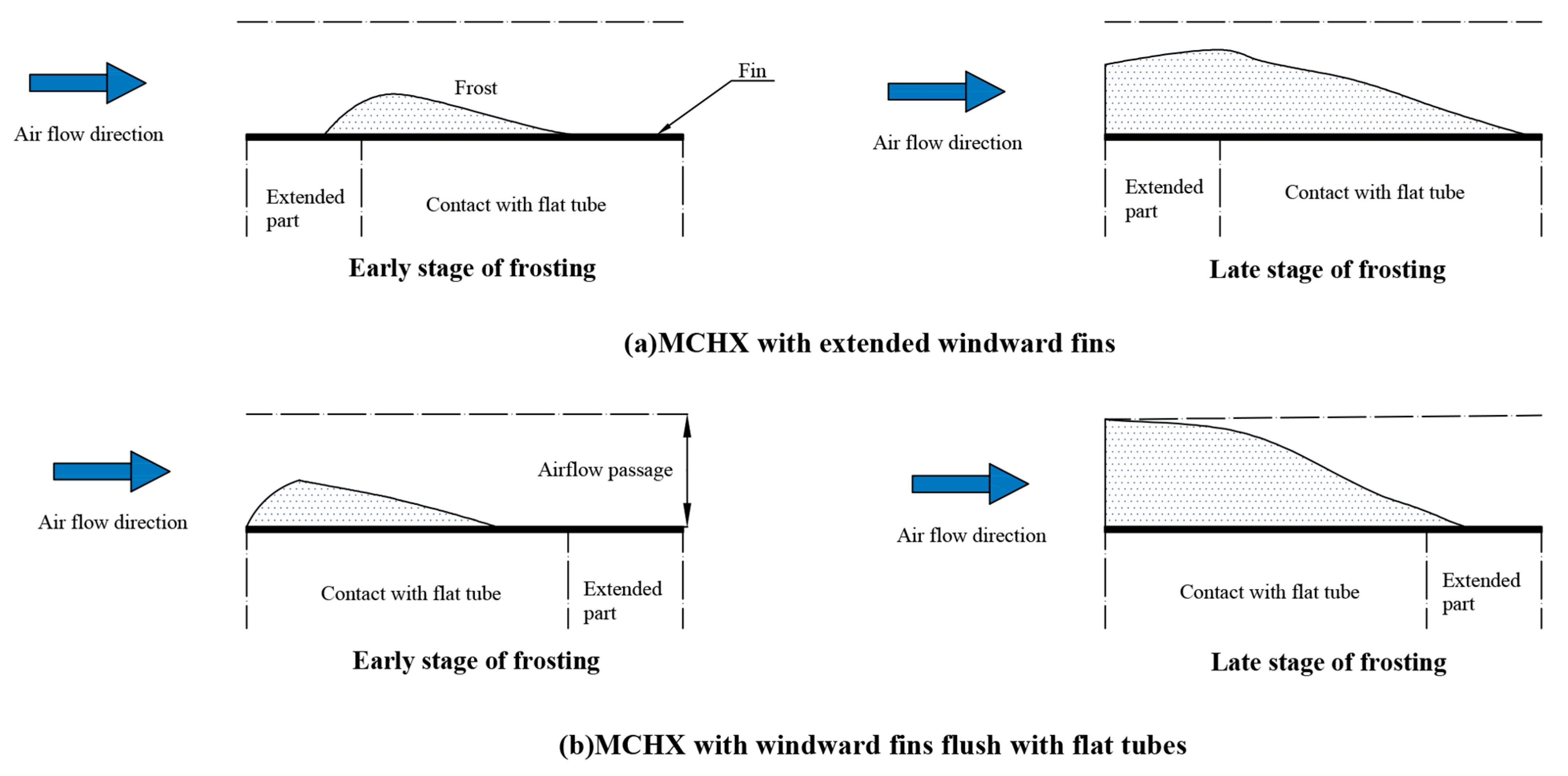 Applsci 13 06378 g004