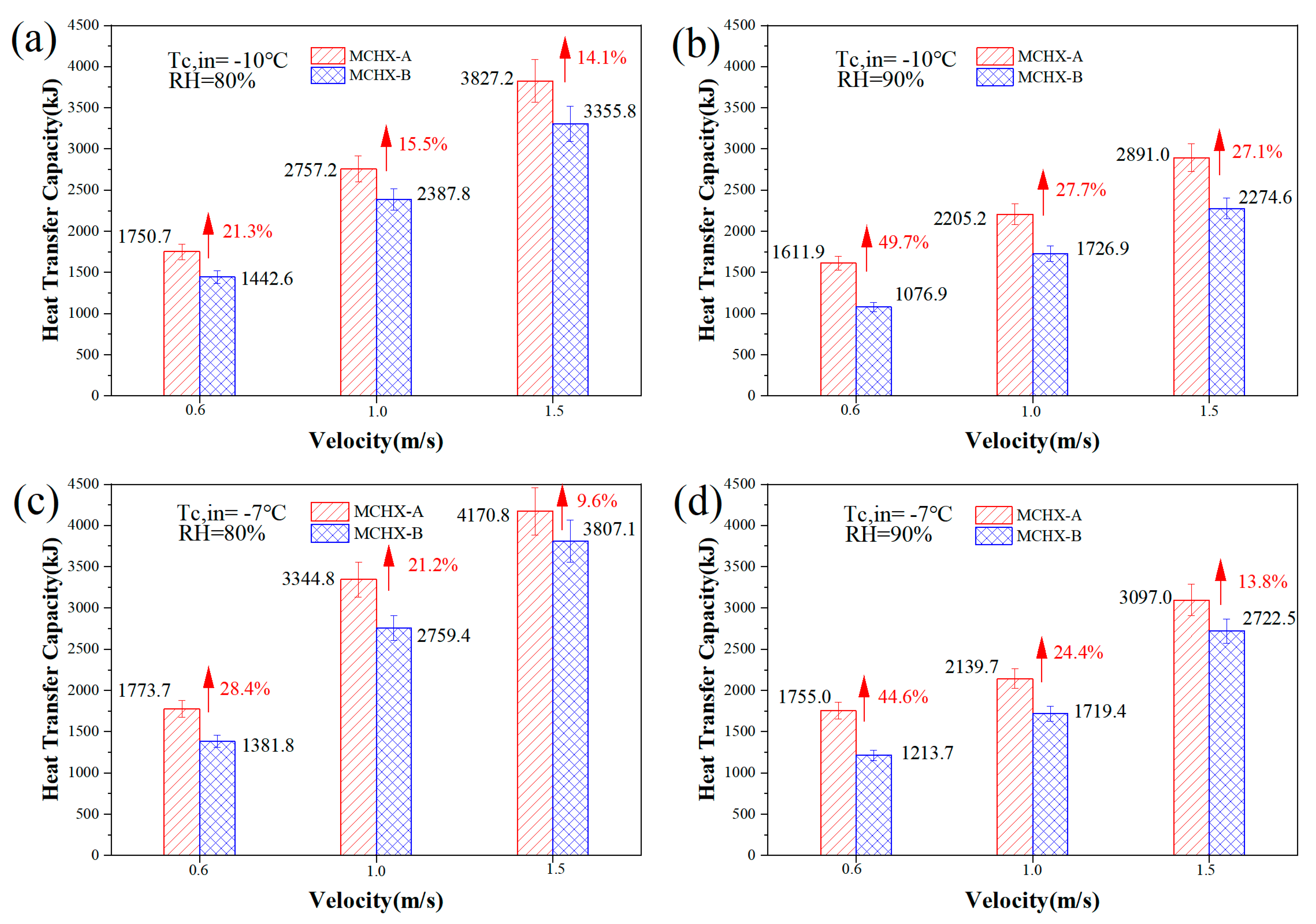 Applsci 13 06378 g006