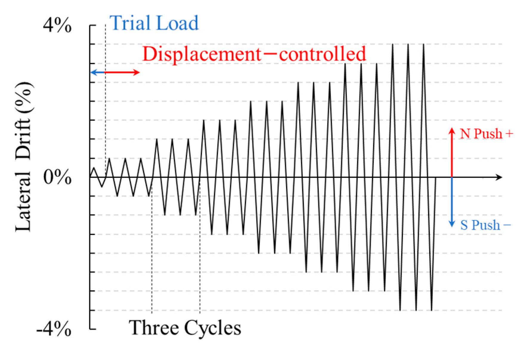 Applsci 13 06379 g003